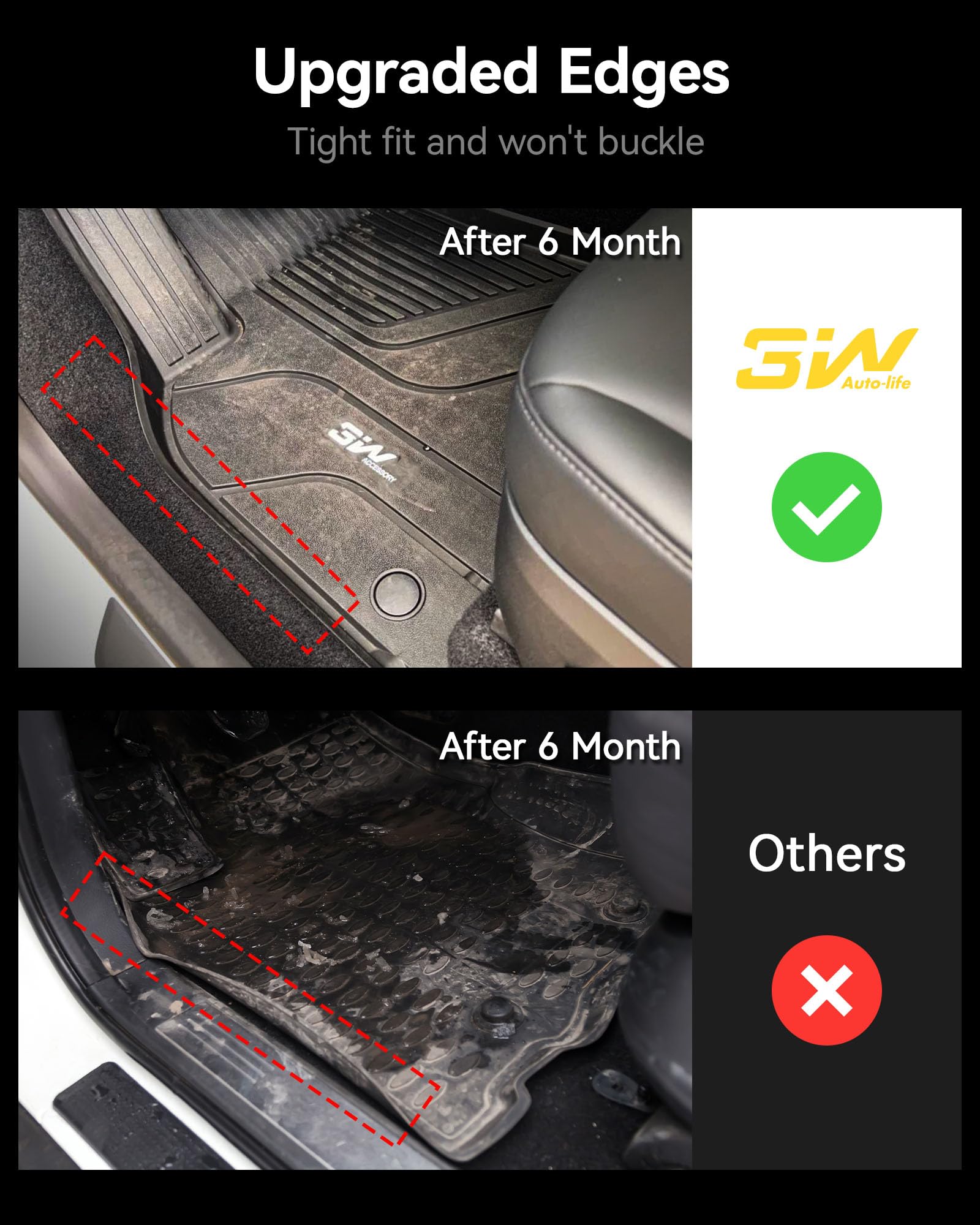 3W Floor Mats & Cargo Liner For 2024 2025 Toyota Land Cruiser Prado & Lexus Gx550(With Coolbox), Tpe Custom Fit Floor Liner & Tr