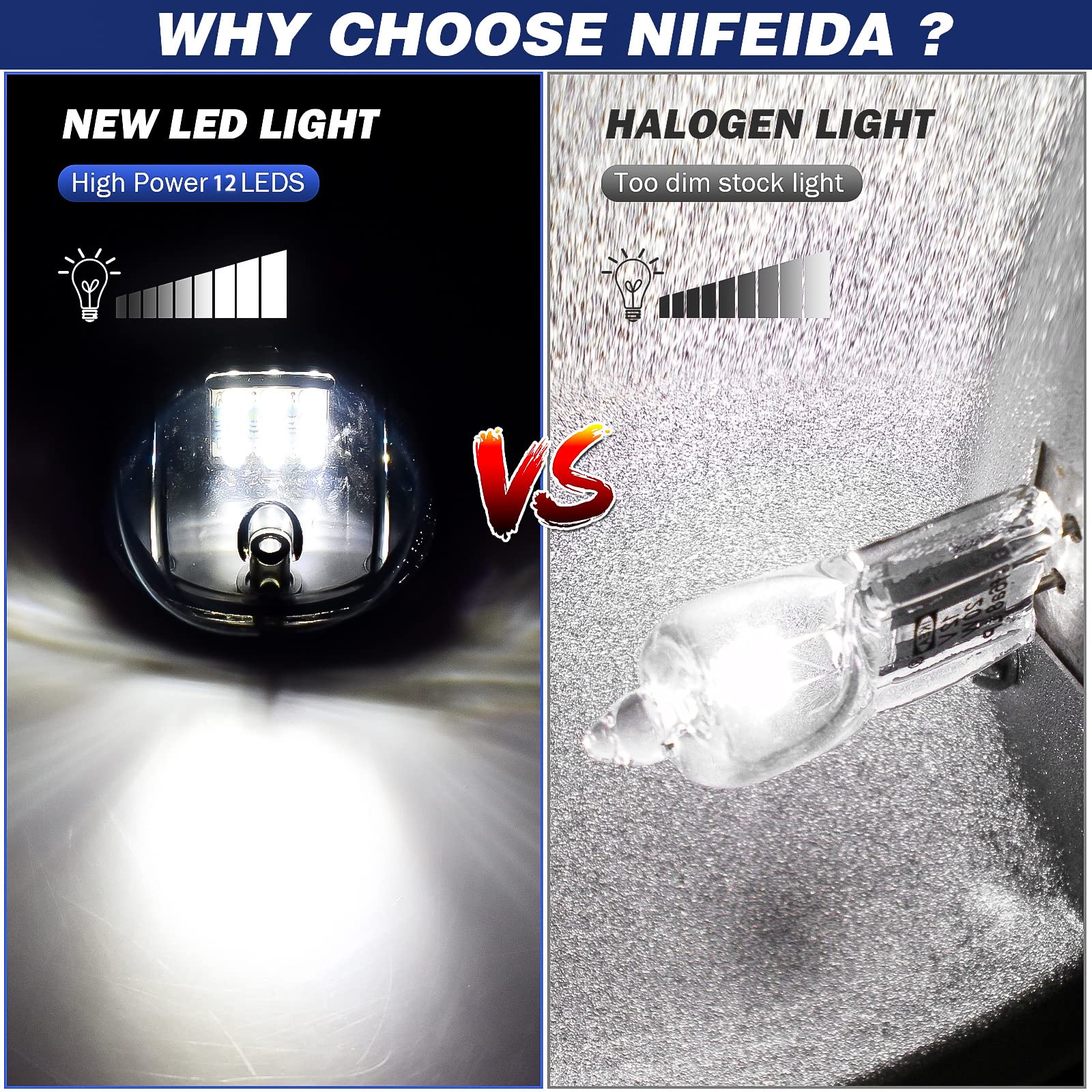 Nifeida Smoke Cab Marker Lights, Upgrade 12Led White Cab Roof Top Clearance Running Light Replacement For 2003-2018 Dodge Ram 15