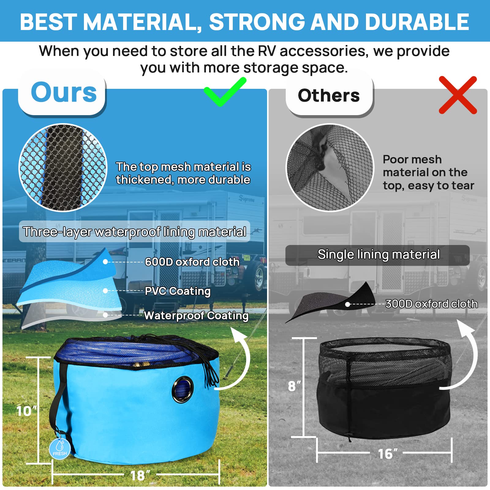 Rv Hose Storage Bag Of 3 Pack, Camper Accessories For Outside, Rubber Identification Tags For Fresh/Black Water Sewer Hoses Electrical Cords & Accessories, 3 Colors Of Rv Equipment Storage Utility Bag