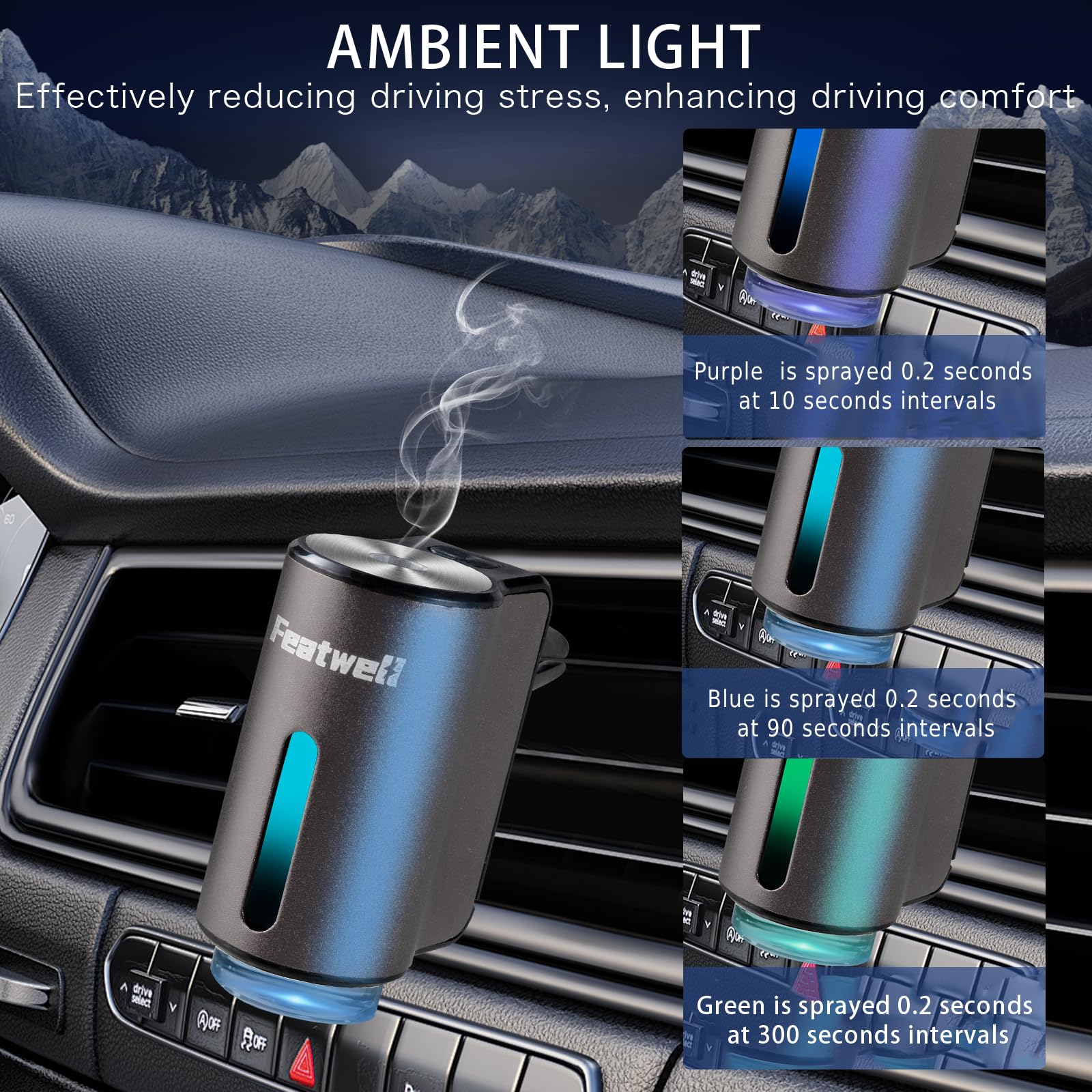 Featwell Car Air Freshener Diffuser, Three Adjustable Modes Smart Car Air Freshener, Intelligent Car Aroma Diffuser With 3Pcs Es