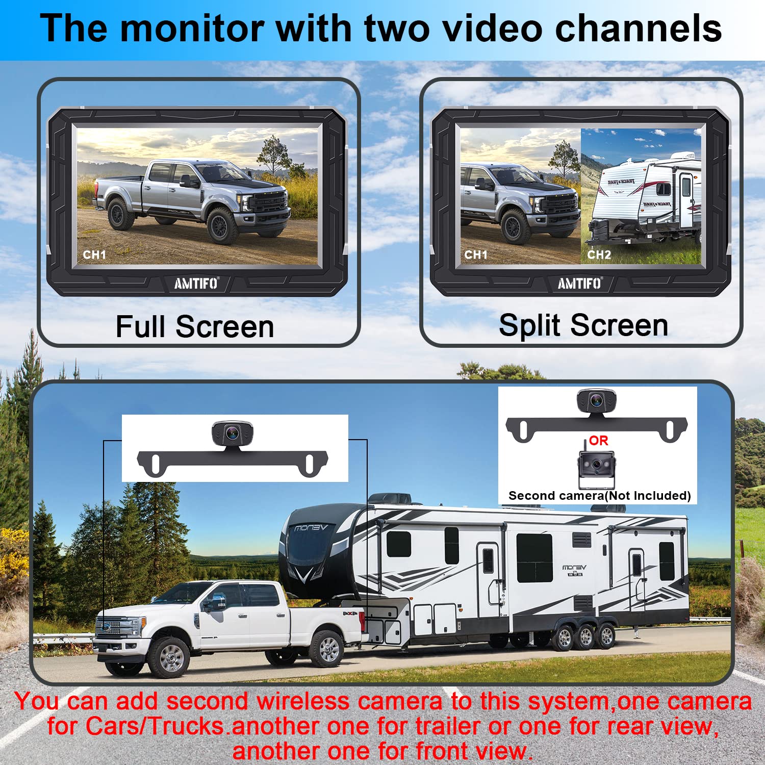 Wireless Backup Camera Truck Hitch Trailer - Easy Install Digital Stable Signal Hd 1080P Car Rear View Camera With 4.3 Inch Moni