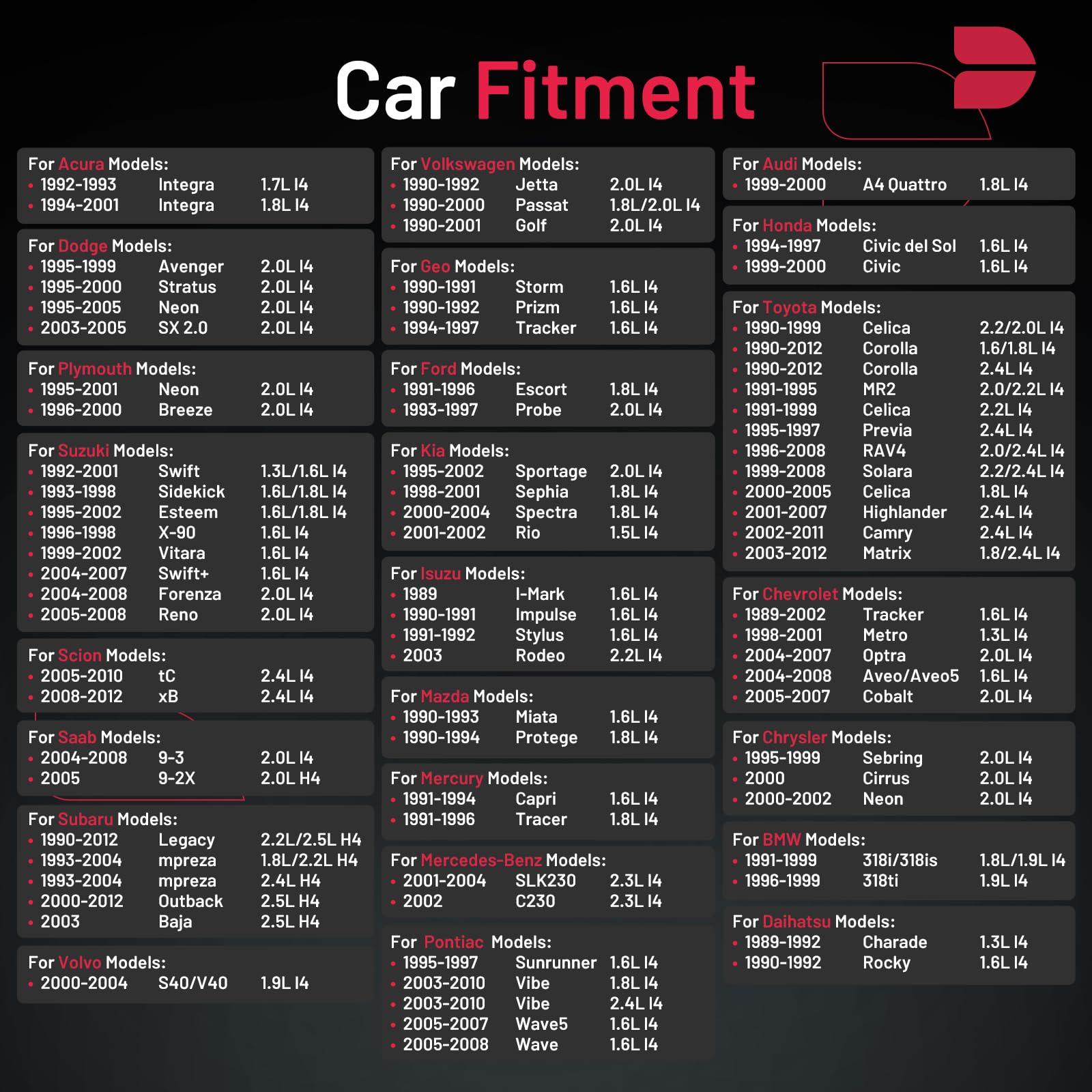 BDFHYK Set of 4 Iridium Spark Plug Compatible with Toyota Suzuki Dodge Subaru Acura Chevy Kia Plymouth Volkswagen,1.3L 1.5L 1.6L