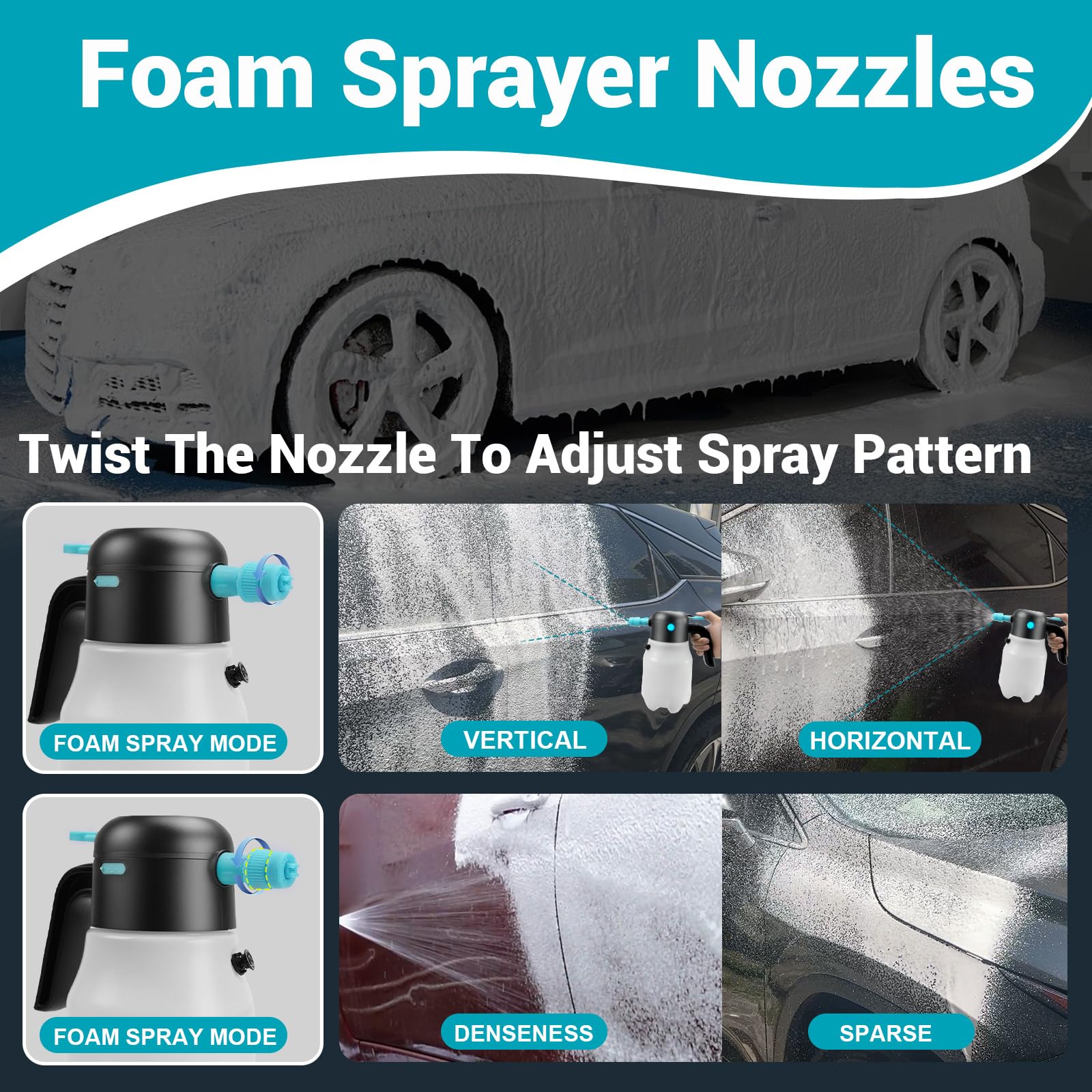 Electric Foam Sprayer Car Wash, 60PSI Foam Sprayer Auto Pressurized with 2 Nozzles(Foam/Water Stream), Built-in 7.4V Pump, 2x200