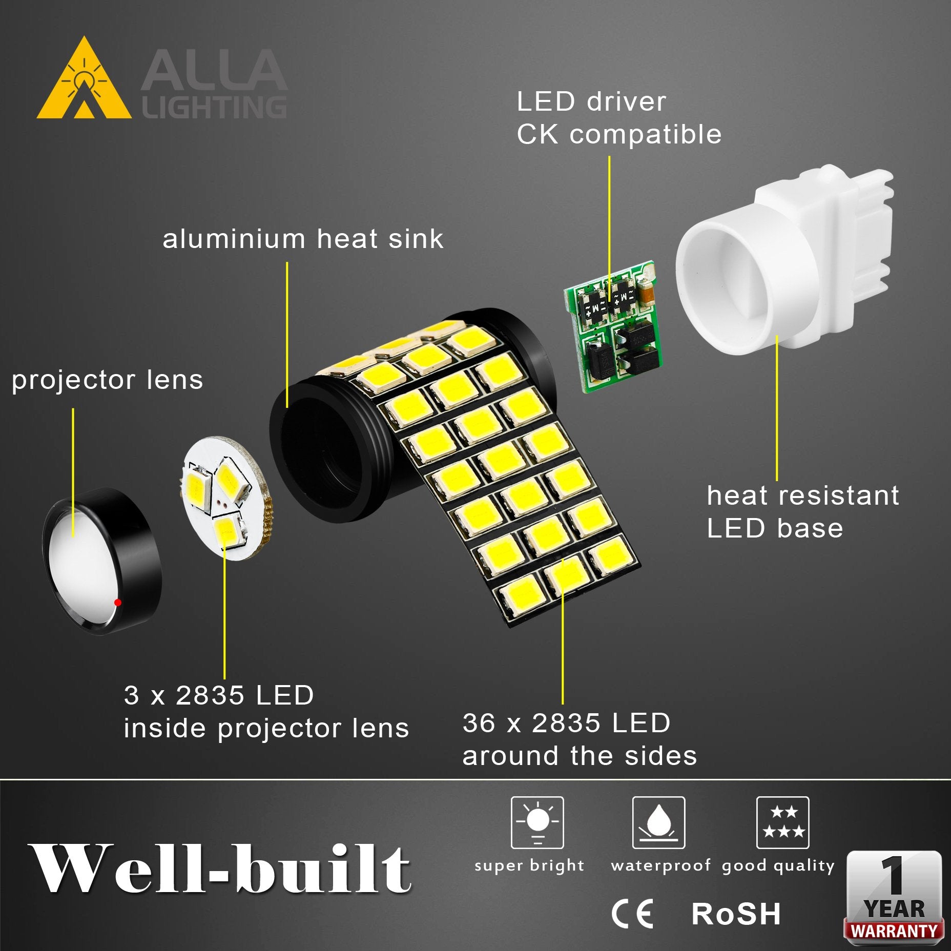 Alla Lighting Upgraded T20 7440 7443 Strobe Led Brake Stop Or Back-Up Reverse Lights Bulbs, 6000K Xenon White, 7441 W21W 7440Ll