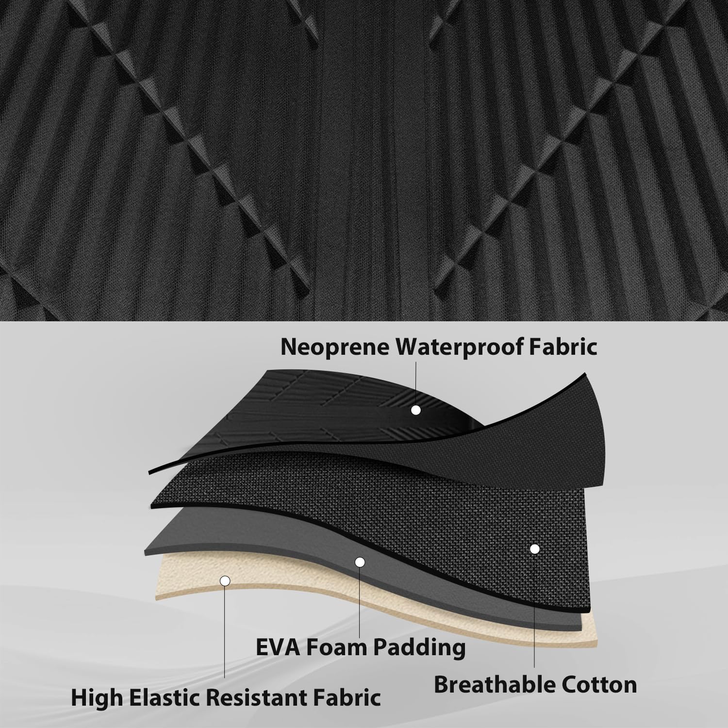 Car Pass 3D Neoprene Back Seat Cover, Waterproof Rear Seat Covers Universal Fit For Cars Sedans Trucks Vans And Suvs, Black