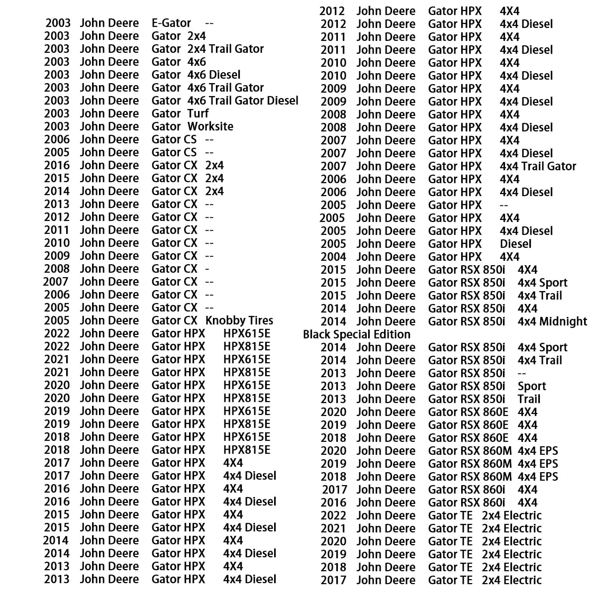Xtptfabs Heavy Duty Primary Clutch Puller Clutch Removal Tool (Thread 11/16-24) Compatible With John-Deere Gator 4X2 4X4 6X6 (Re