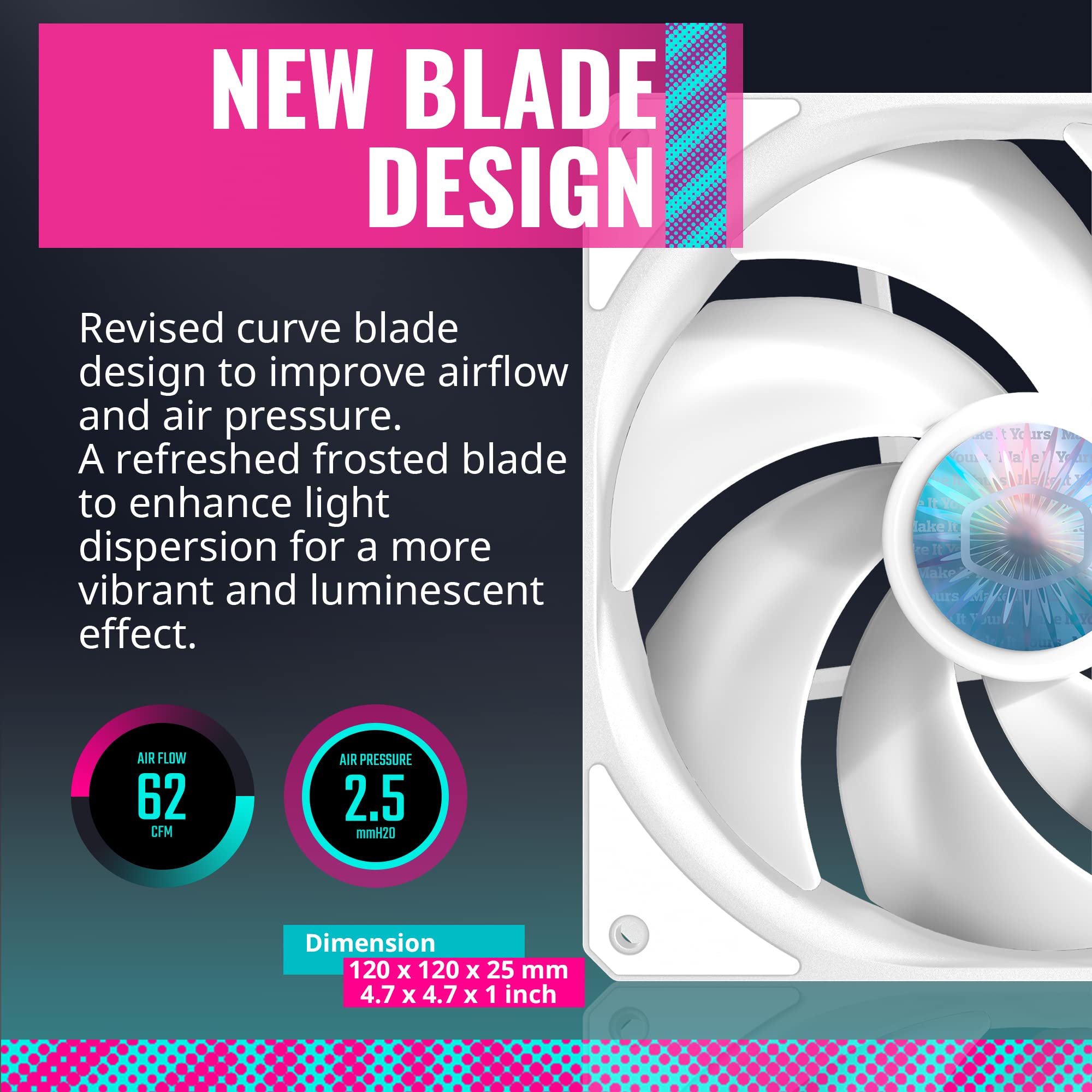 Cooler Master Sickleflow 120 V2 Argb White Edition 3In1 Square Frame Fan, Argb 3-Pin Customizable Leds, Air Balance Curve Blade, Sealed Bearing, 120Mm Pwm Control For Computer Case & Liquid Radiator