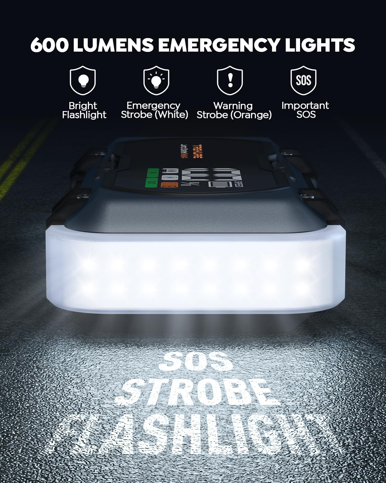 Trekure Car Jump Starter 6000A 8-In-1 65W Charging Car Battery Jump Starter Battery Pack (All Gas/10L Diesel) Jump Box Car Batte