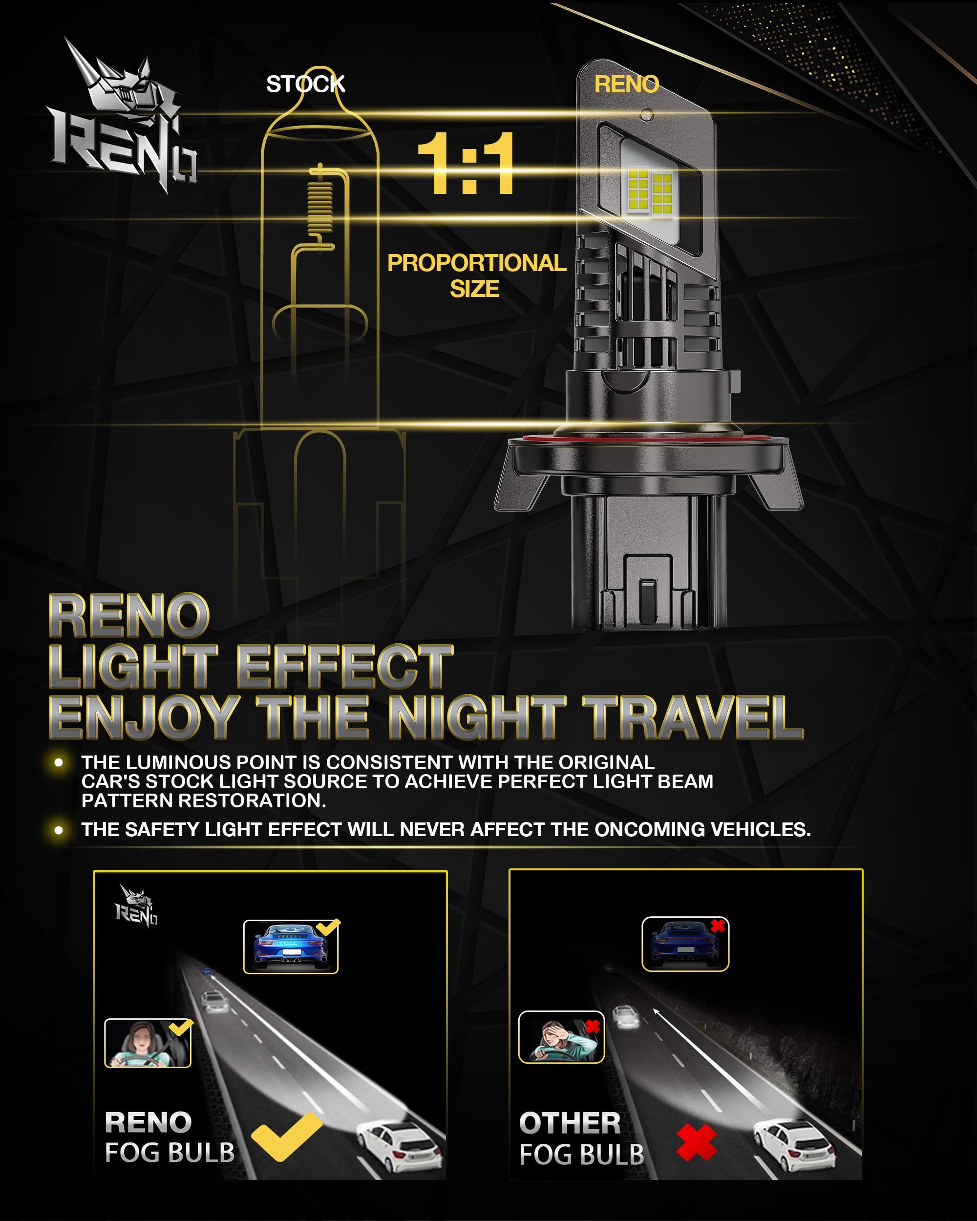 Reno H13 Bulb,H13 Fog Light Bulbs 6000K White Lights Cool Fan Fanless In Line Car Fog Bulb Plug-N-Play, Pack Of 2