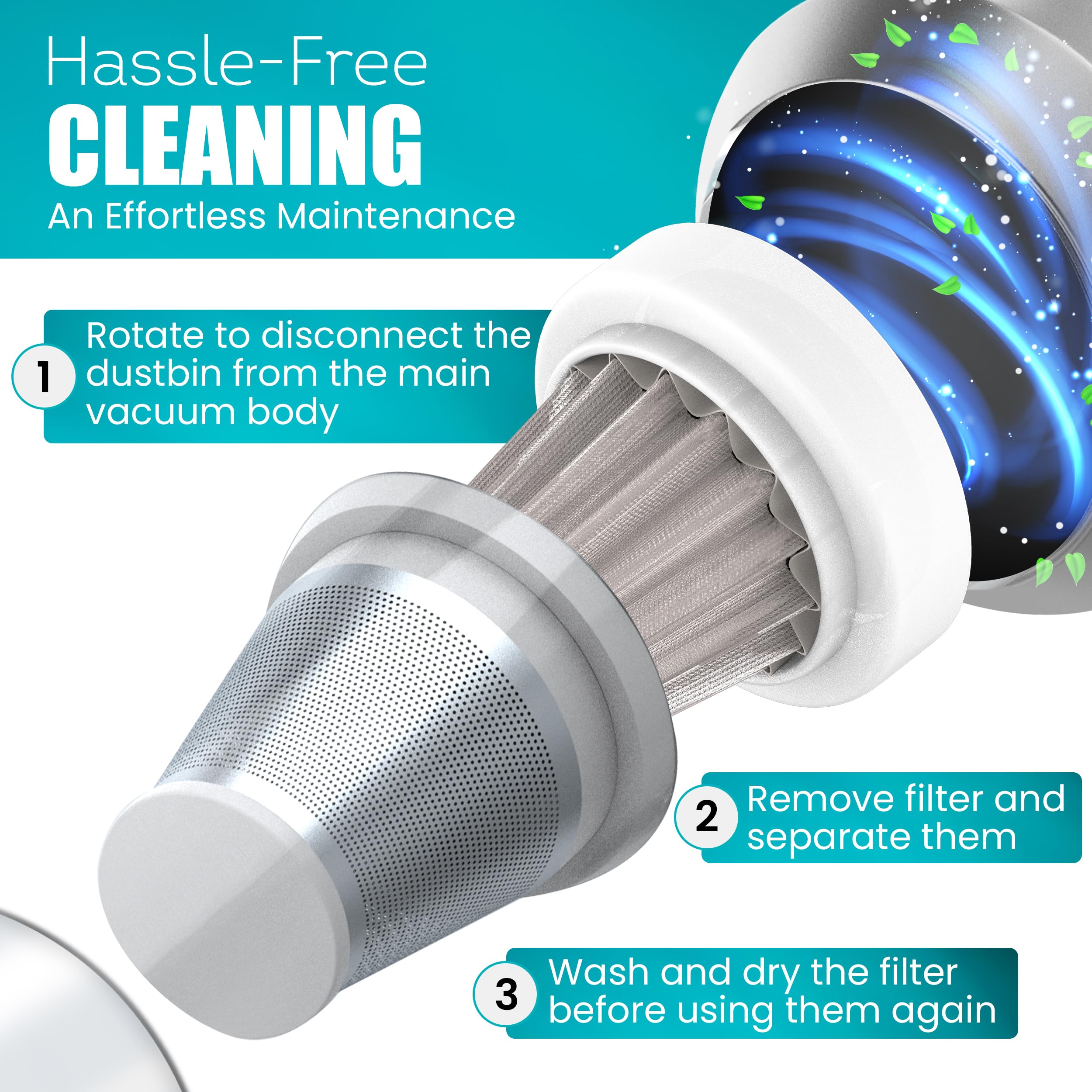 Assani 3 In 1 Portable Cordless Car Vacuum Cleaner With 15000Pa High Power Suction & Air Duster Up To 30 Mins Runtime - Recharge