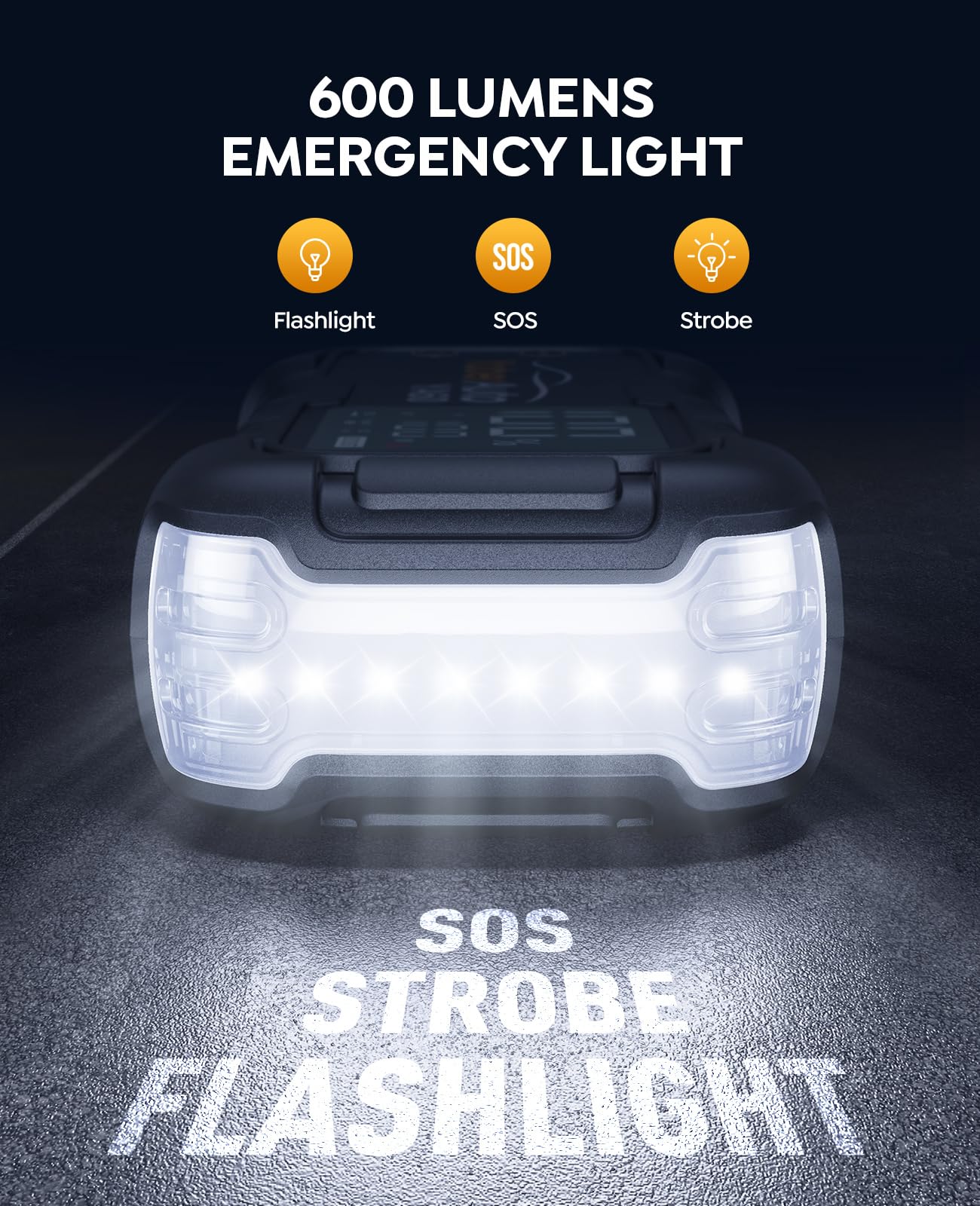 Yaberauto Car Battery Jump Starter 6000A Jump Box 65W Fast Charging (All Gas/12.0L Diesel) Portable Car Jump Starter Battery Pac