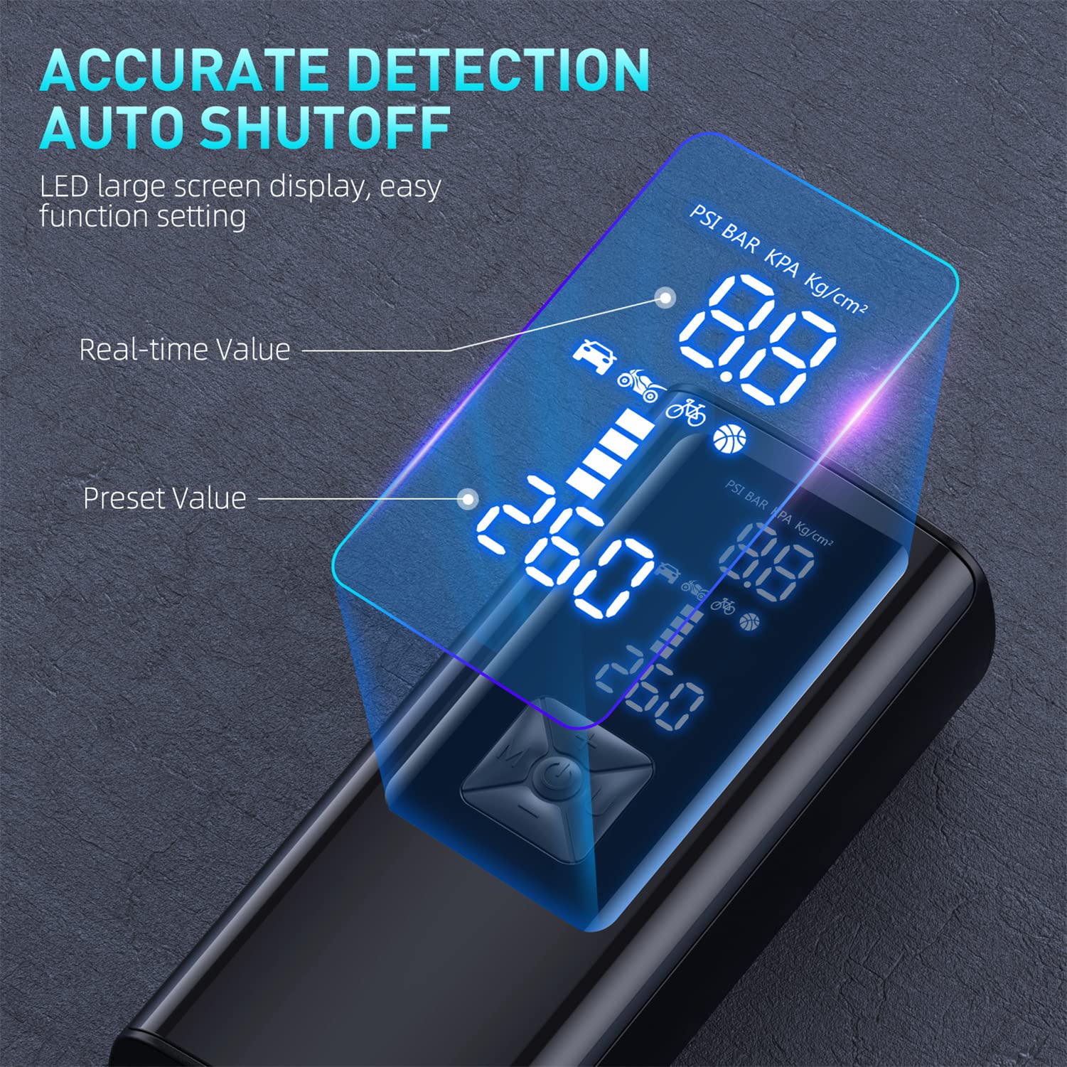 Tire Inflator Portable Air Compressor, 150Psi Portable Air Pump For Car Tires With 25000Mah Battery, 2X Faster Inflation Electri