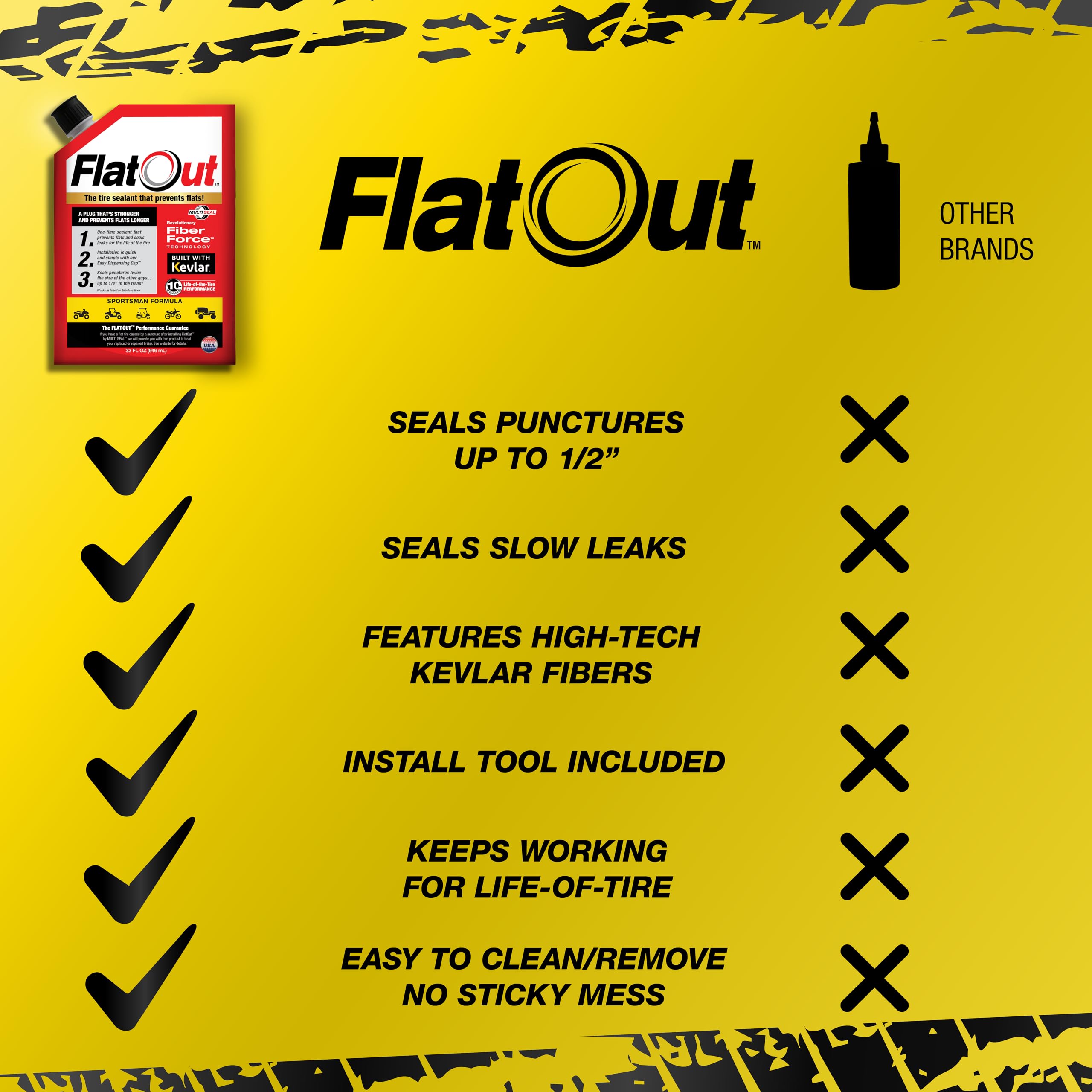 Flat Out Off Road Tire Sealant, Sportsman Formula, Prevents Flat Tires, Fix a Flat Tire, Seals Leaks, Contains Kevlar, 32 Ounce