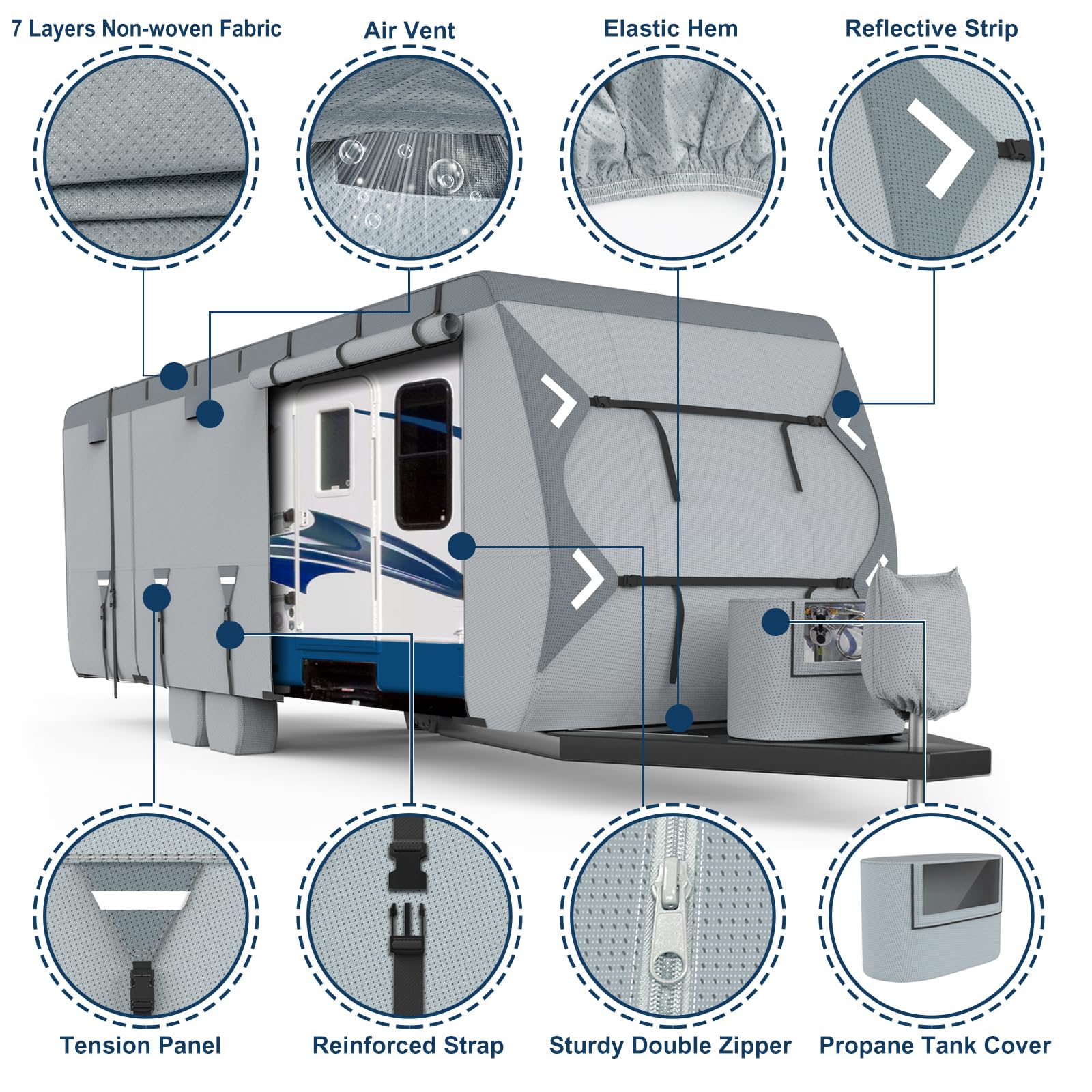 Mofeez Travel Trailer Rv Cover, Extra-Thick Upgraded 7 Layers For Camper Cover 22-24 Ft Travel Trailer Windproof Waterproof Rip-