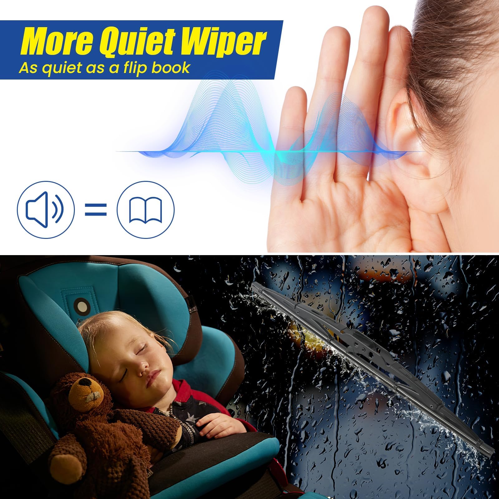 Gspscn 13'' Rear Wiper Blade,Back Windshield Wiper For Chevy Blazer 05-00,Equinox 20-10,Suburban Tahoe 23-15,Traverse 17-09,Astr