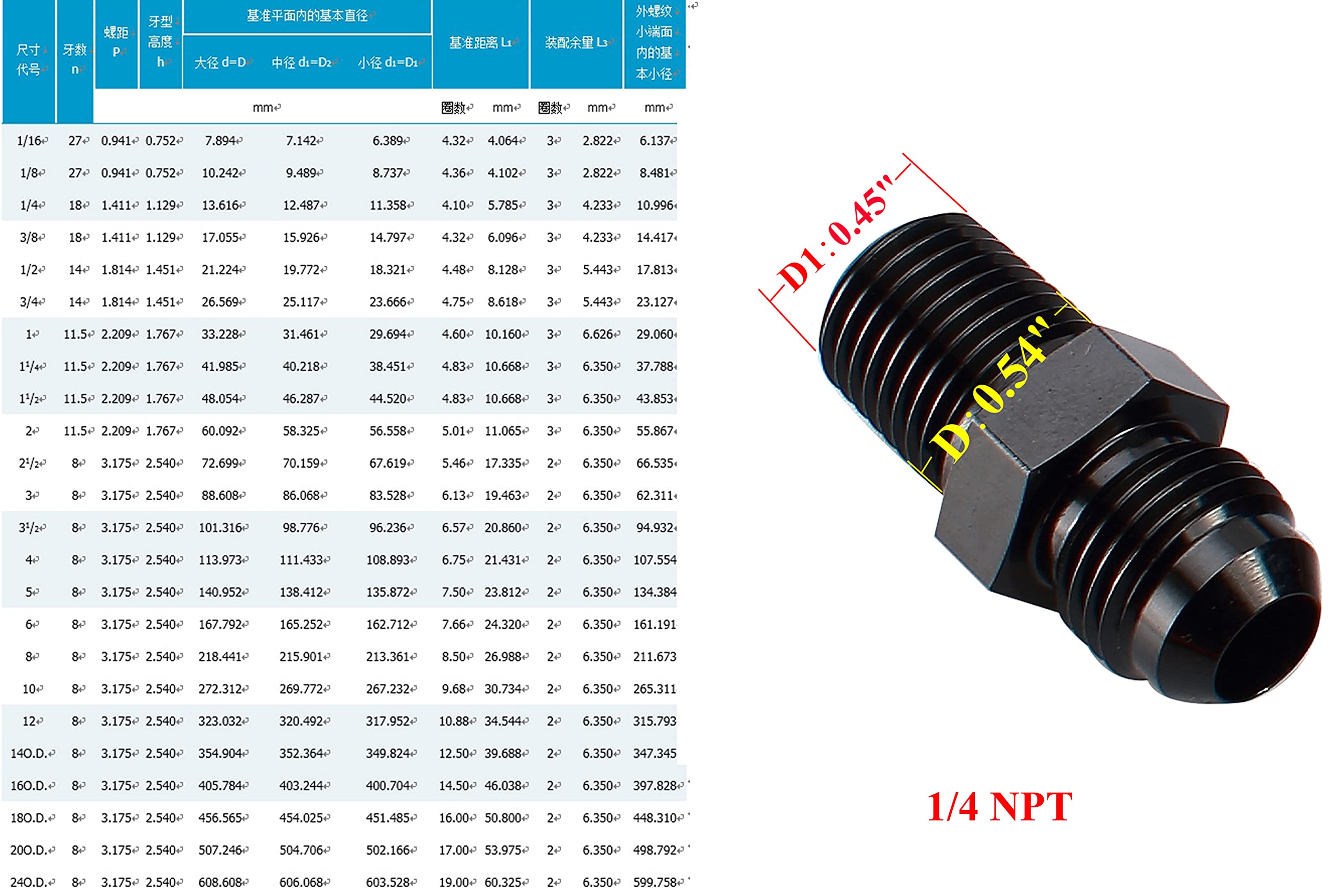 Ac Performance Male 1-1/4'' Npt To -20 An Flare Adapter Straight Aluminum Black