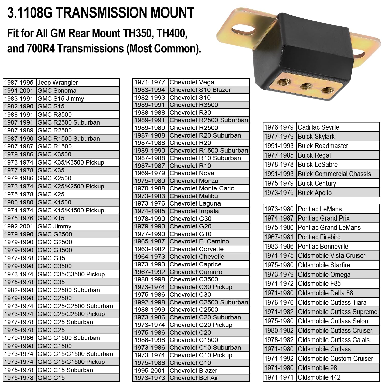 3.1108G General Transmission Mount Performance Polyurethane Mounts Bracket Set Fit For Gm Cars And Trucks Th350, Th400, 700R4, And For Chevy Turbo Most Transmissions