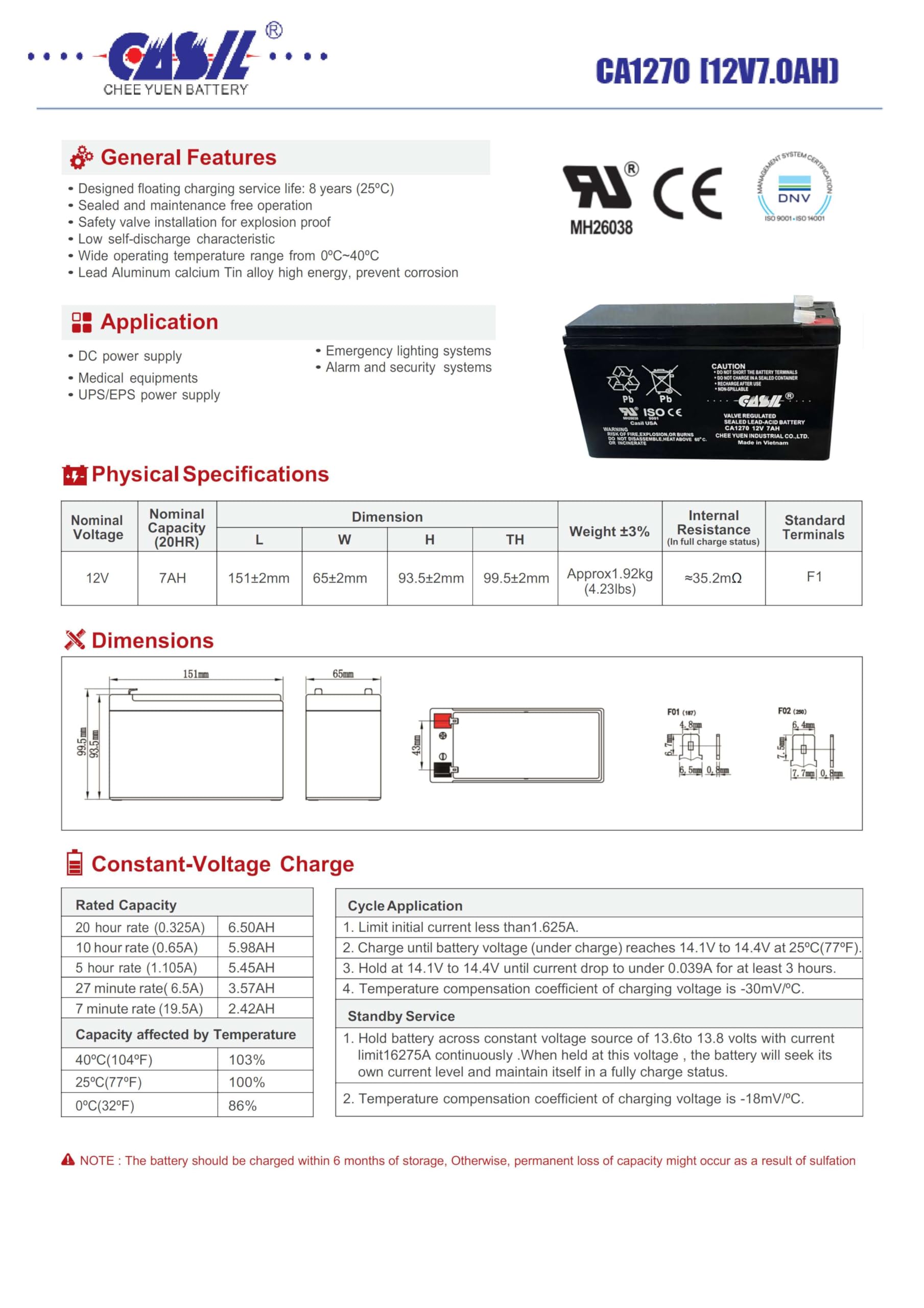 Casil Ca1270 12V 7Ah Battery For Alarm System - First Alert Adt Battery Replacement, High Capacity Lead Acid Alarm Battery, Idea