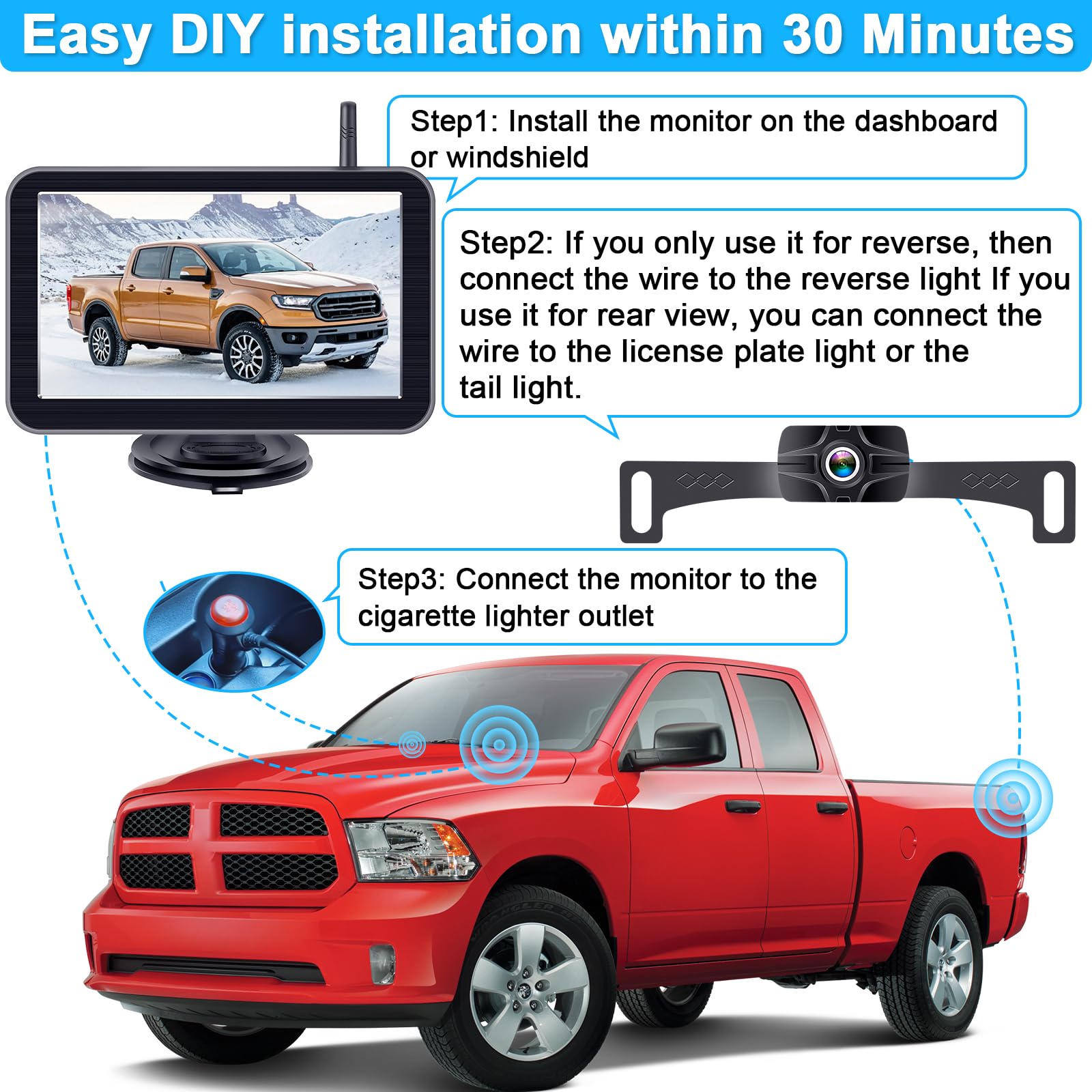 7-Inch Wireless Backup Camera For Truck - 2 Channel, Diy Grid Lines, Hd 1080P, Night Vision, Ip69K Waterproof, Easy Installation