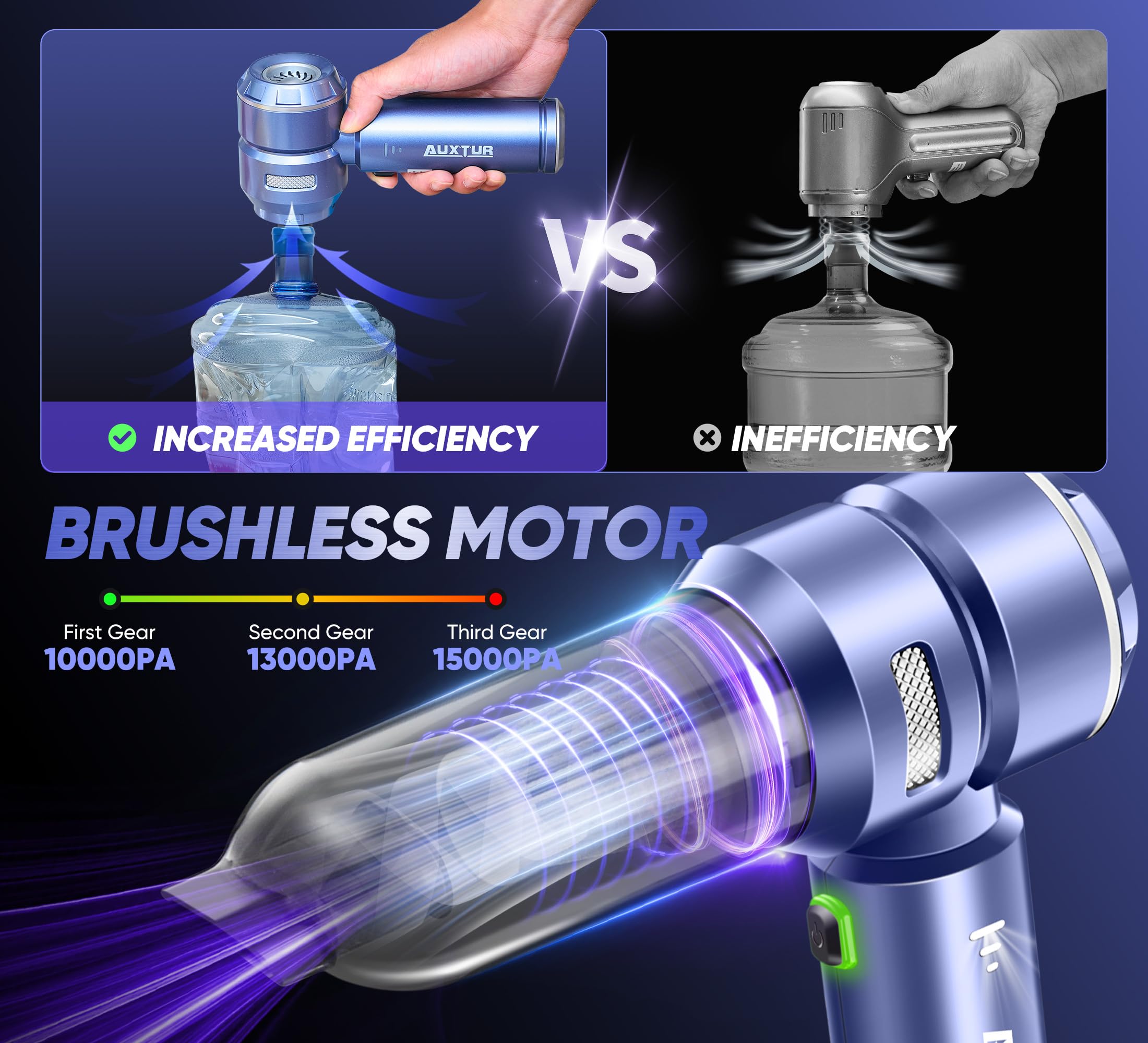 AUXTUR Handheld Cordless Car Vacuum-15000PA Mini Cleaner,3 in 1 High Power Brushless Motor,100W Super Suction Power Vacuums with