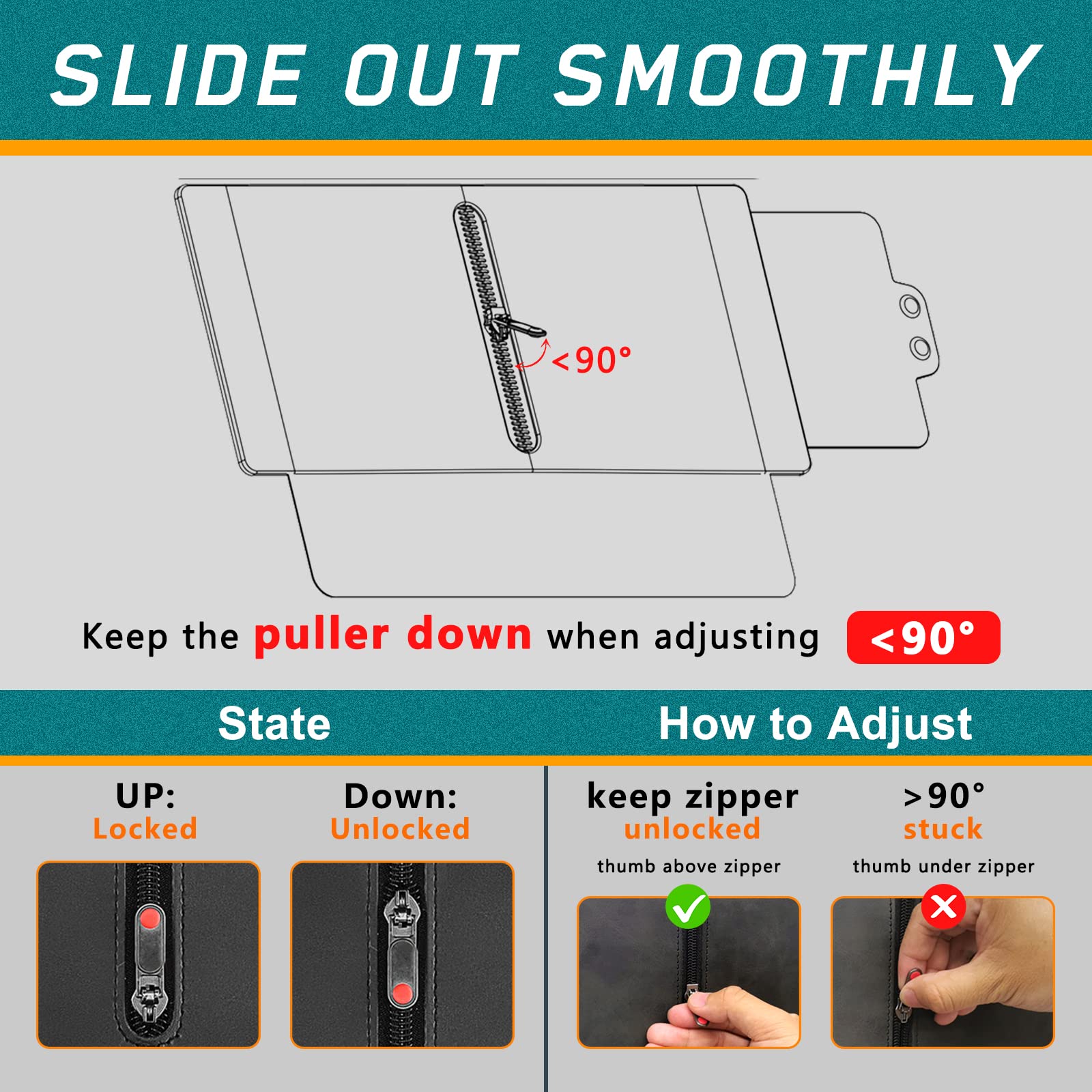 Sun Visor Extender For Car, Polarized Car Visor Extender With Zipper, One Pull Down Sunshade & One Side Shade Sun Block Piece Fo