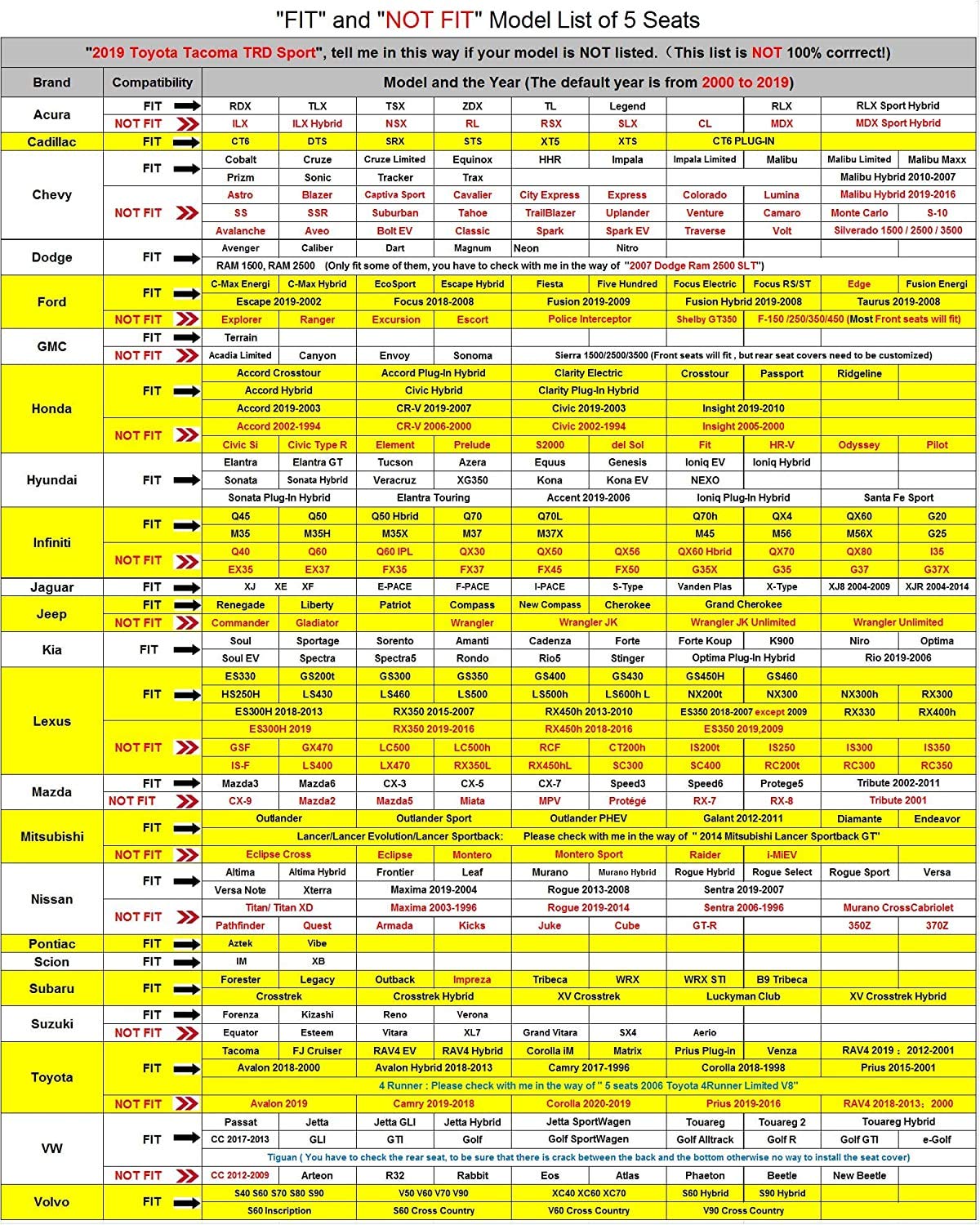 Isen-Coverauto Faux Leather Front Car Seat Covers Automotive Vehicle Cushion Cover For Cars Suv Pick-Up Truck Universal Fit Set