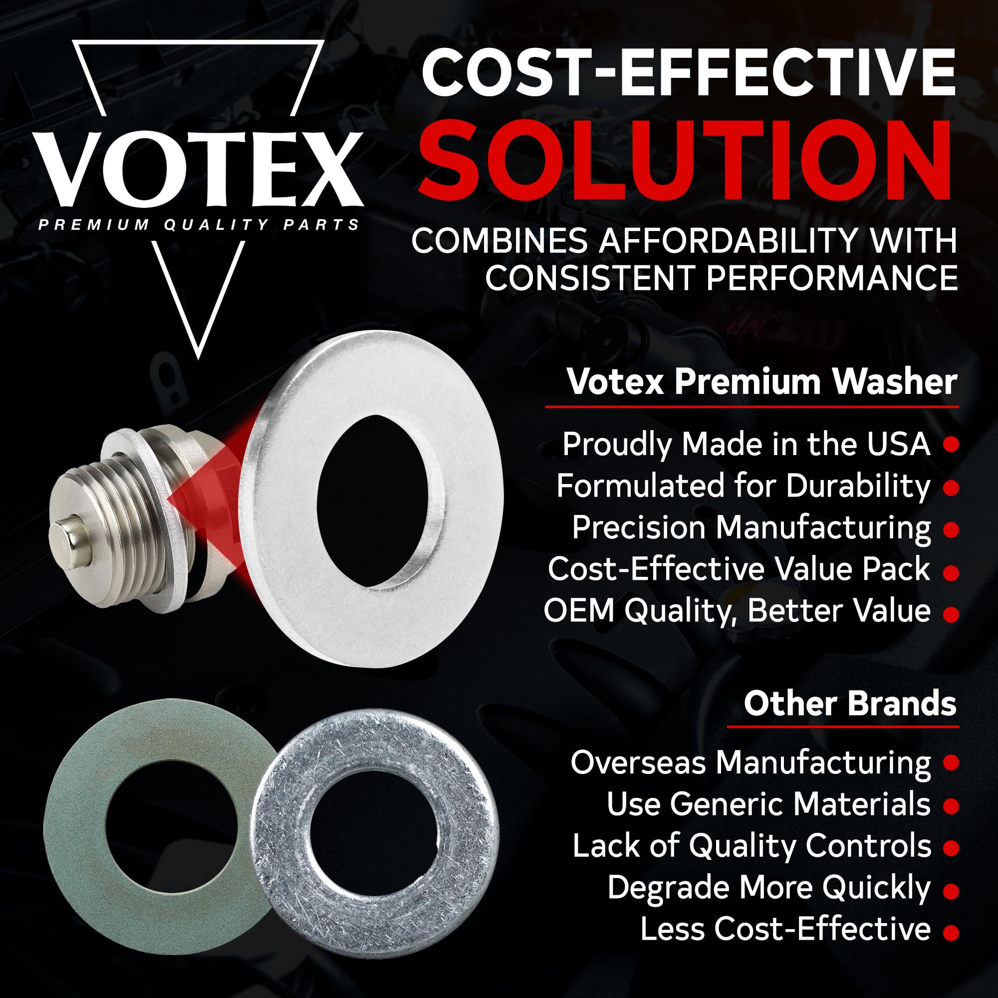 Votex - Made In Usa - M12 12Mm Oil Drain Plug Crush Washer Gasket Seal Ring - Oil/Coolant - Aluminum - 20 Pack - Acwm12