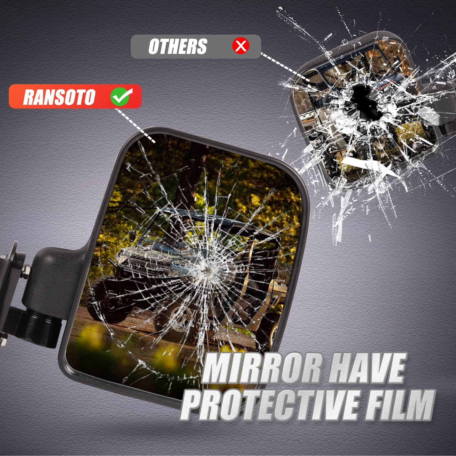 RANSOTO Ranger 1000 XP UTV Rear View Side Mirror Compatible with Polaris RANGER XP 1000, RANGER CREW XP 1000 2018 2019 2020 2021