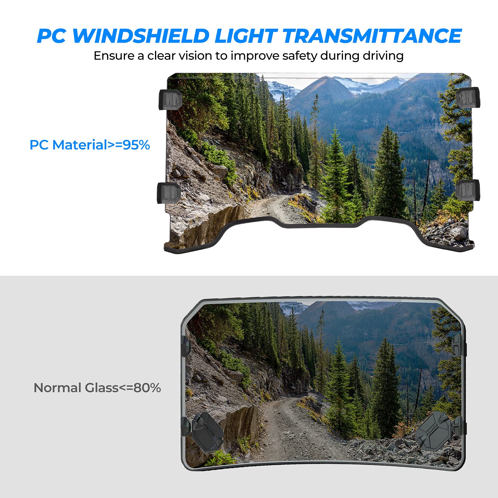 Kemimoto Full Front Windshield Compatible With Pioneer 700 700-4 2014-2024, Uv Resistant 1/4' Clear Polycarbonate, 95% Light Transmittance, Minor Scratch Resistance, Winscreen Windshield Accessories