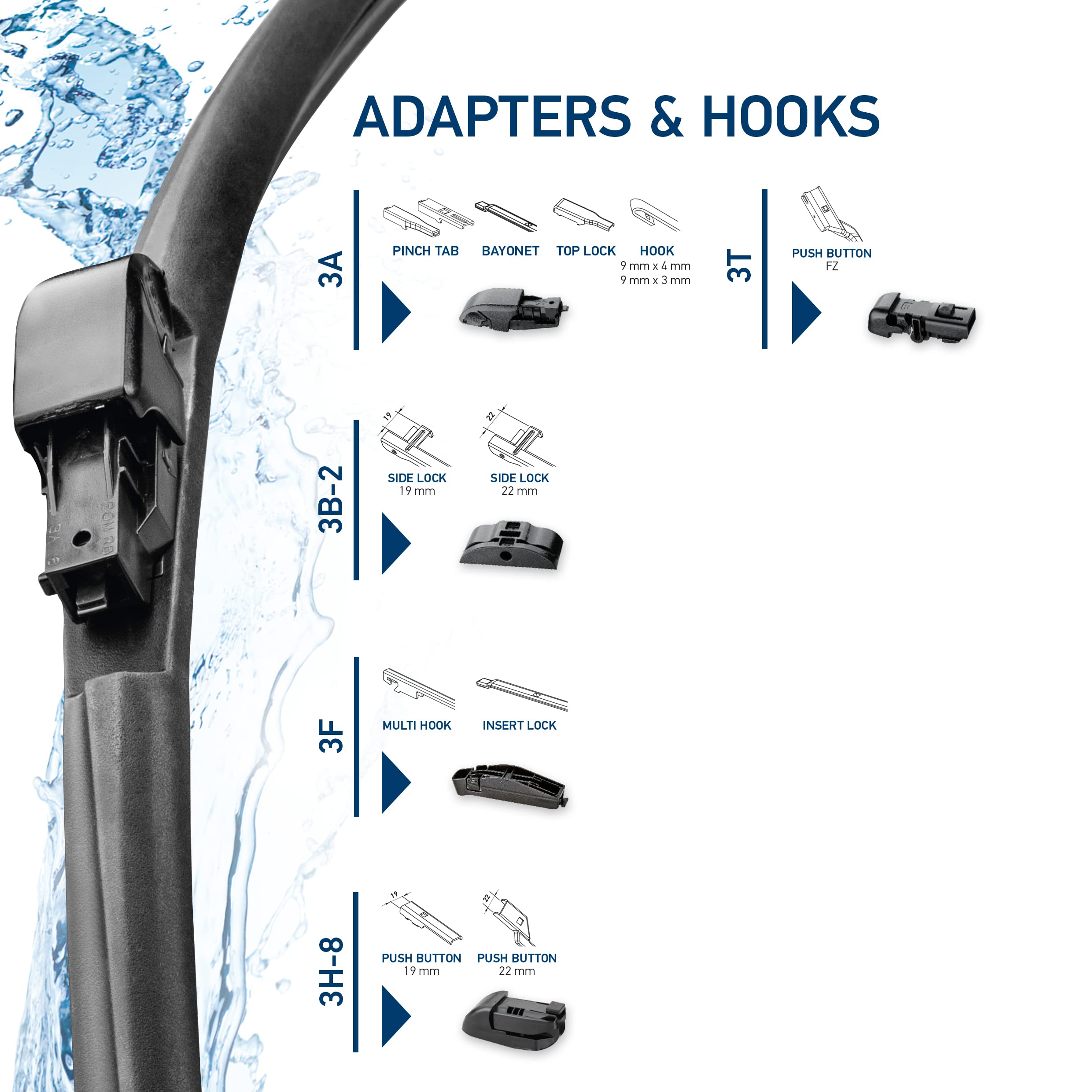 Hella Oe Quality 16 Inch All Seasons Nano- Coated Rubber Cleantech Wiper Blade (Single Blade) Fits Select Ford Opel Peugeot Seat