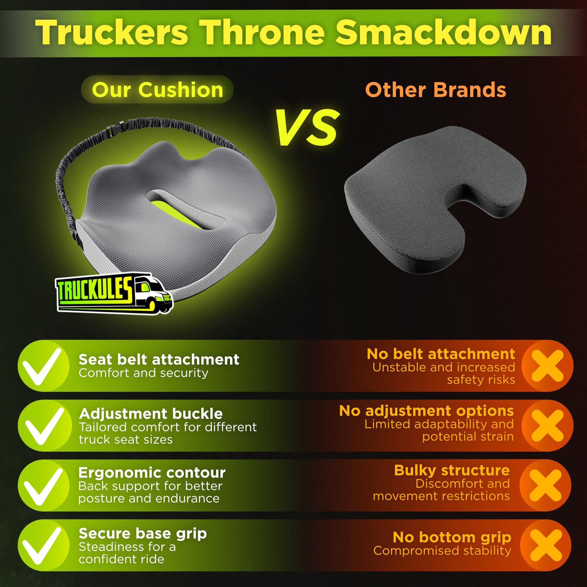 Truck Seat Cushion For Truck Driver Seat Cushion - Upgraded Back Support, Thick And Firm Memory Foam, Pain Relief For Hours Of D