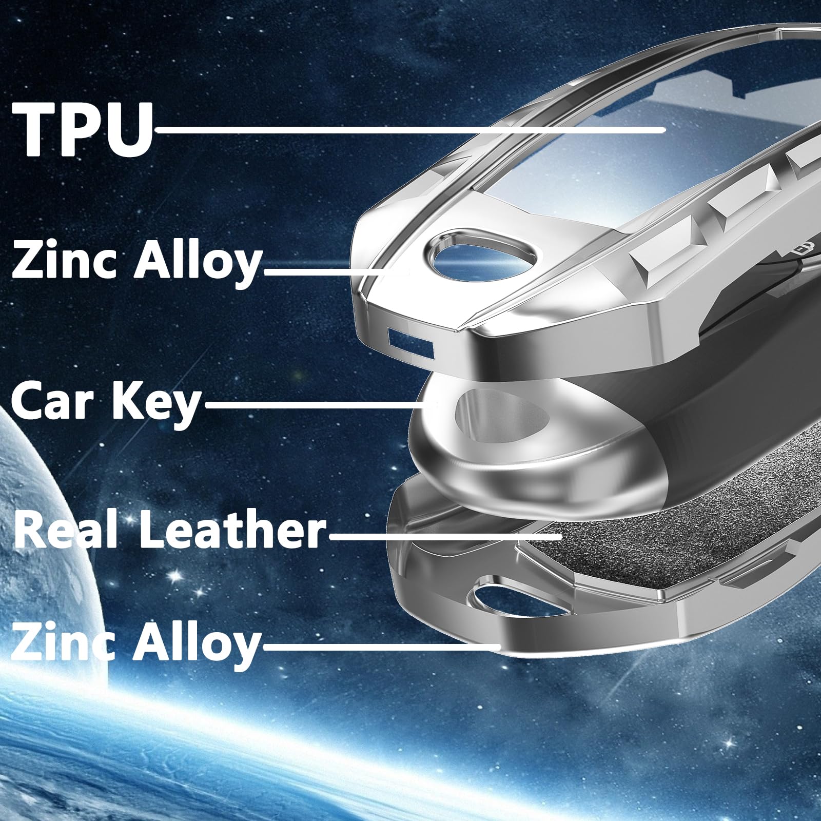 Ocezbiis For Buick Key Fob Cover,Keychain,Zinc Alloy Protection Car Key Shell Case Compatible With Buick Holder Smart Remote Key