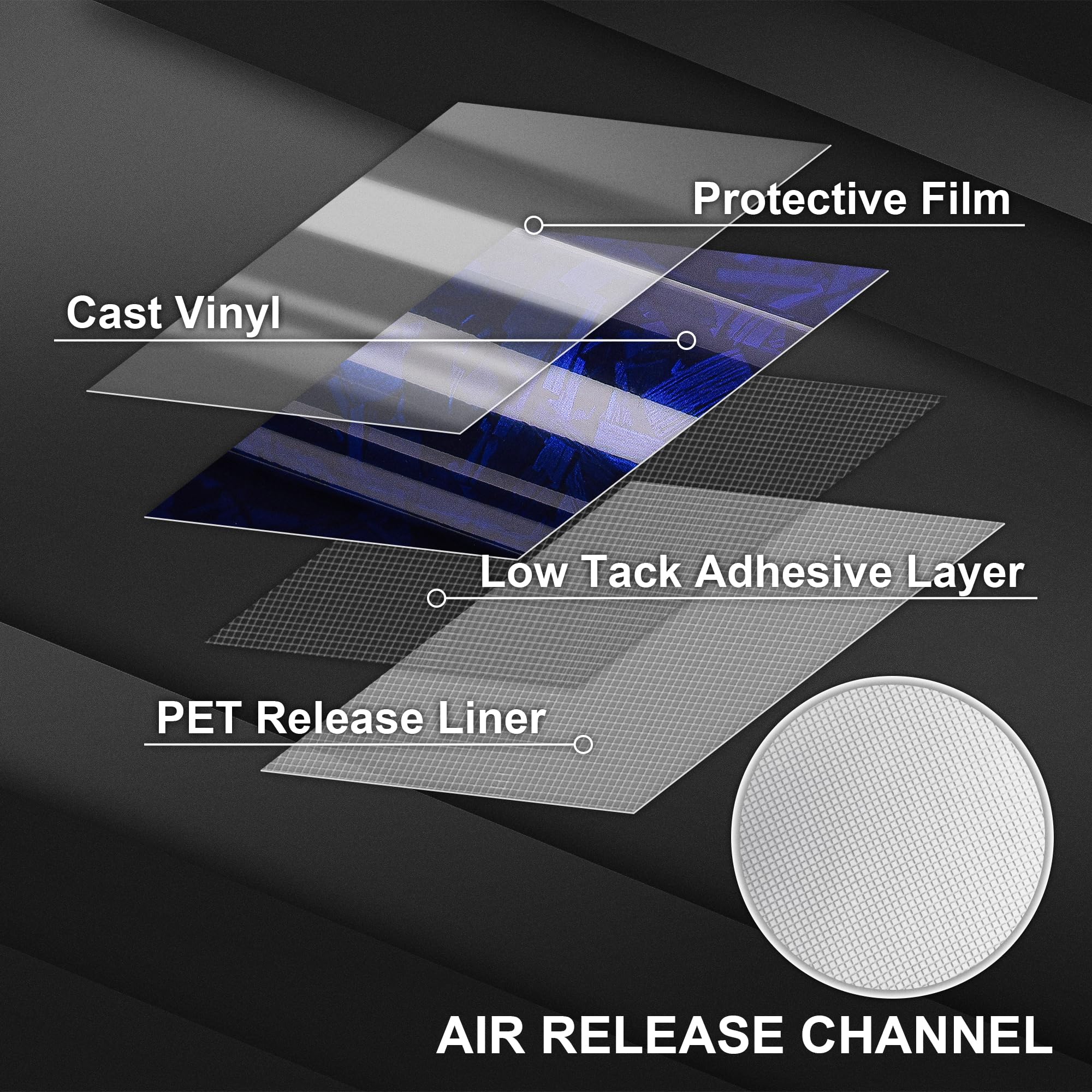 Lypumso Blue Forged Carbon Fiber Vinyl Wraps, Car Wraps Vinyl Rolls For Diy Use, High Gloss Self-Adhesive Stickers For Auto Inte