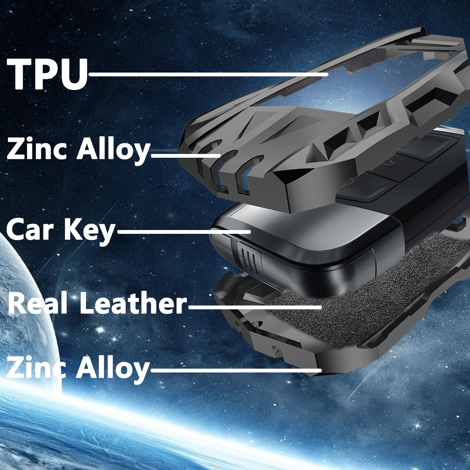 Ocezbiis For Volkswagen Key Fob Cover,Keychain,Zinc Alloy Protection Car Key Case For 2018-2022 Arteon Atlas Jetta Tiguan Taos G