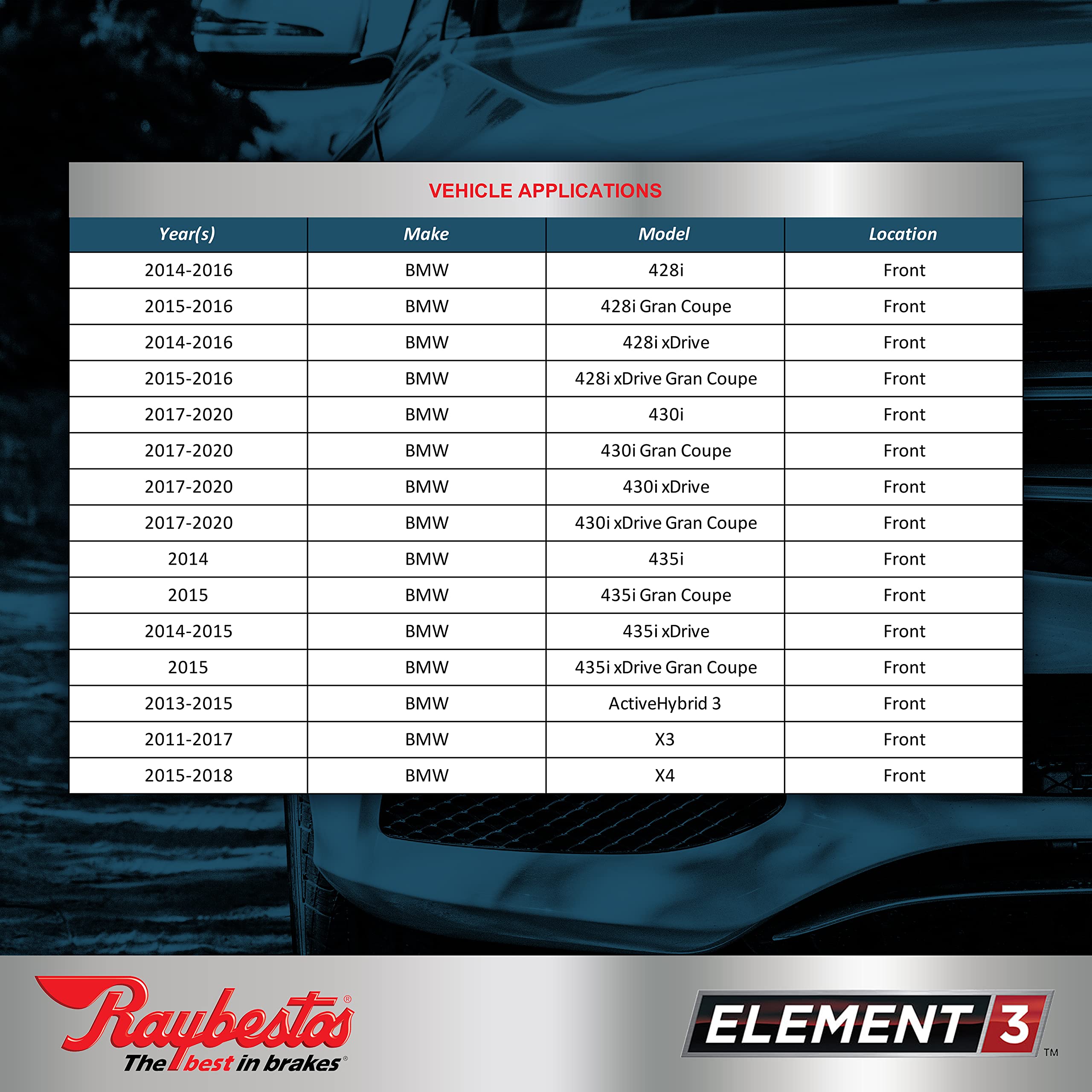 Raybestos Element3 Eht Automotive Replacement Front Brake Pad Set For Selected Bmw Model Years (Eht1561H)