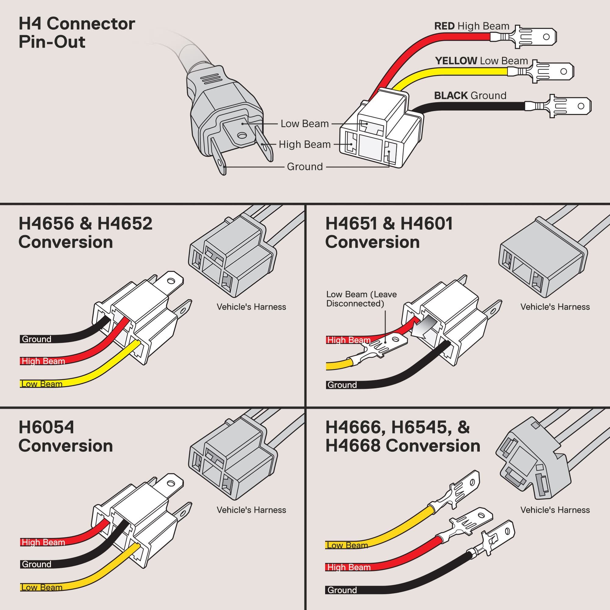 True Mods 2pc H4 (9003/HB2) Headlight Socket Converter Kit [for H4652, H4656, H4666, H6545] [Plug and Play] Head Light Wiring Ha