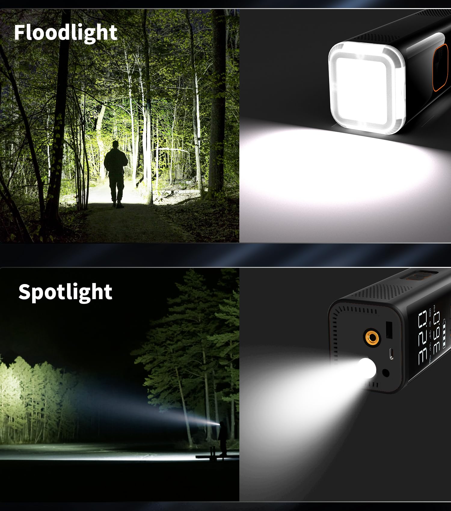 Car Tire Inflator Portable Air Compressor, 12V Dc Air Pump For Car Tires, 150Psi Portable Car Tire Inflator With Pressure Gauge/