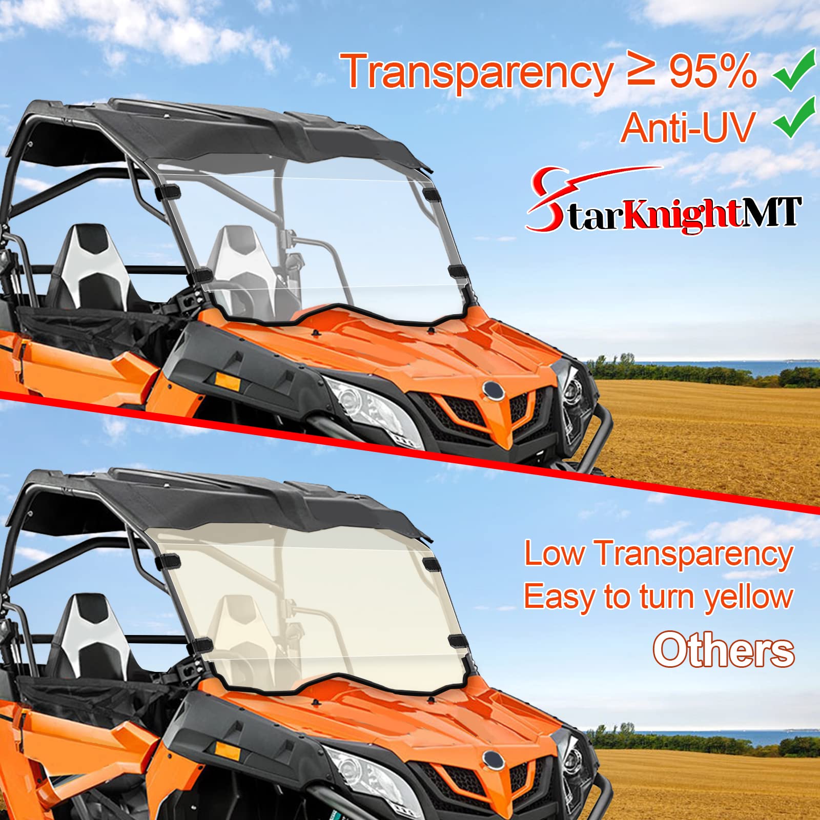 StarknightMT Clear Scratch-Resistant UV-Resistant ZForce 800 Full Windshield for CFMOTO ZForce 800/500/1000 (2014-2022)
