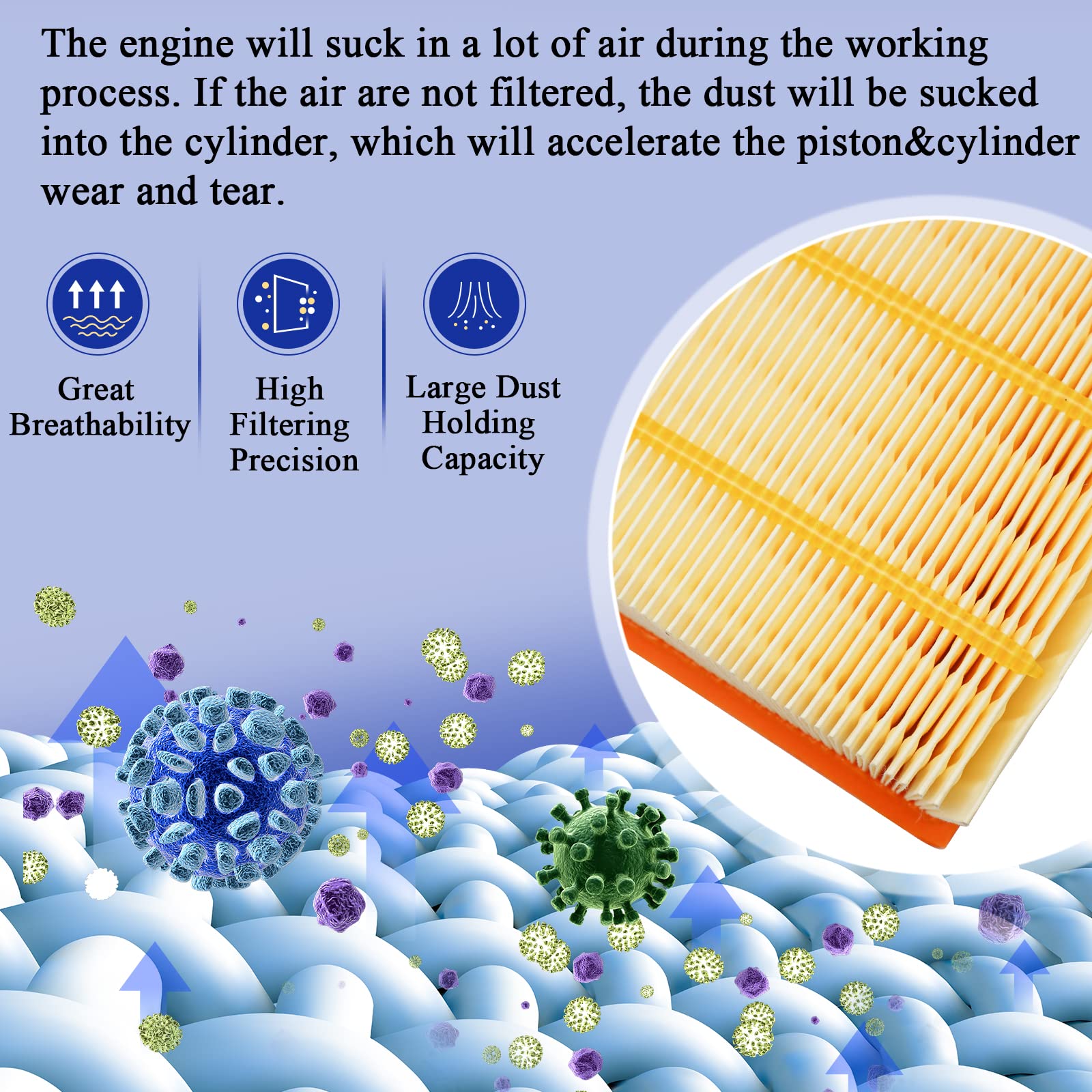 Engine Air Filter For 2018 2019 2020 2021 2022 Jeep Wrangler 2020 2021 Jeep Gladiator 68257030Aa