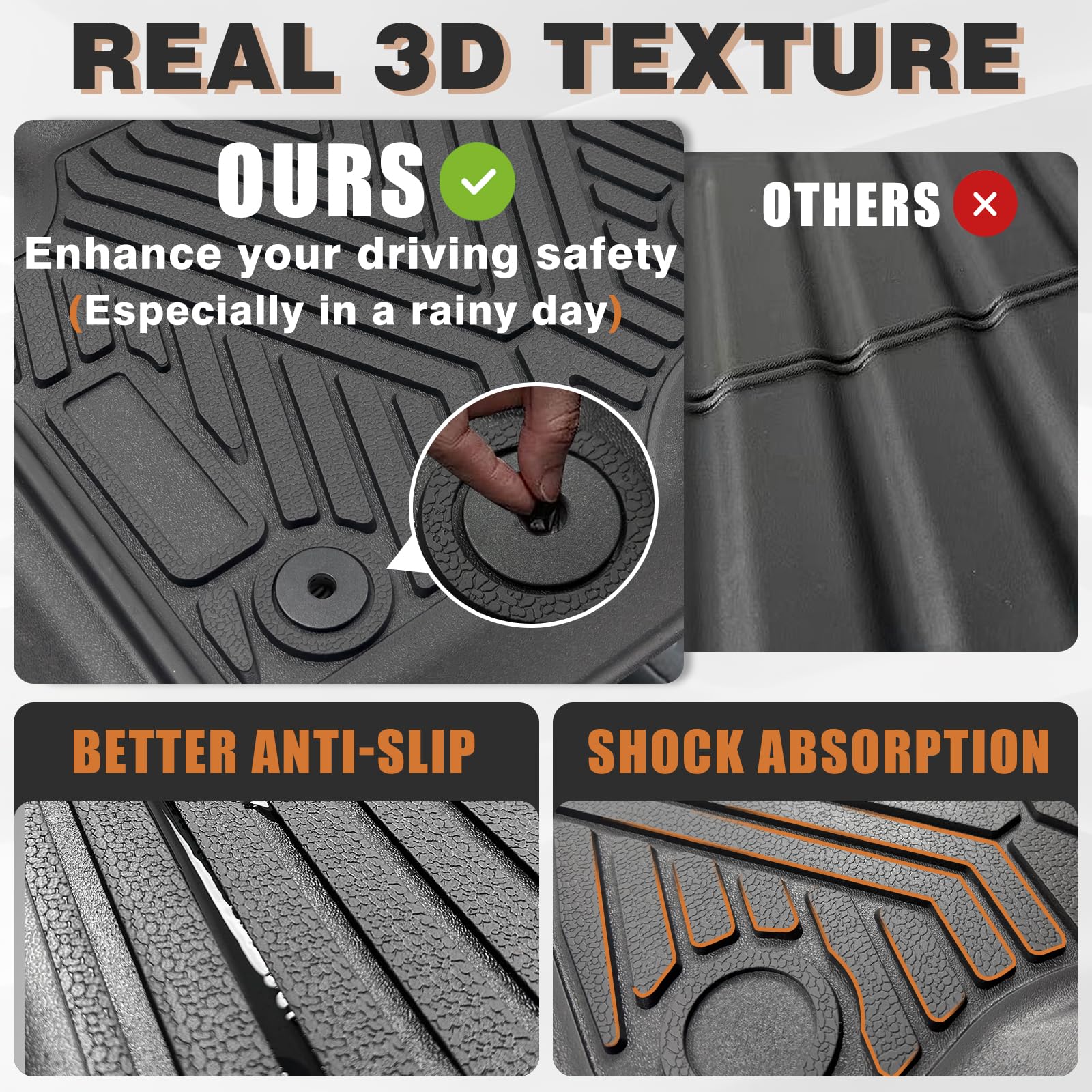 Triplealiners Floor Mats Compatible With Ford 2023-2025 F250/F350/F450 Floor Mats Super Duty Accessories Crew Cab 1St & 2Nd Row