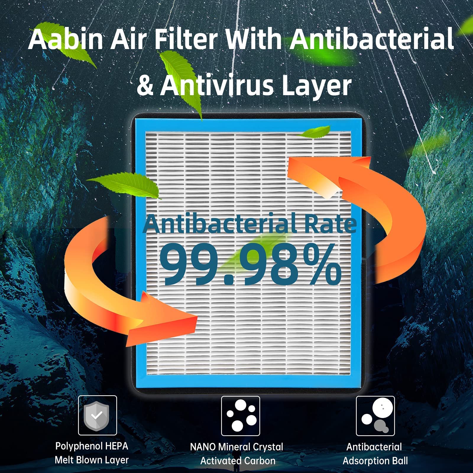 Karcoca Cf11966 Cabin Air Filter Hepa Air Conditioner With Activated Carbon Replacement Cabin Air Filter Accessories Compatible