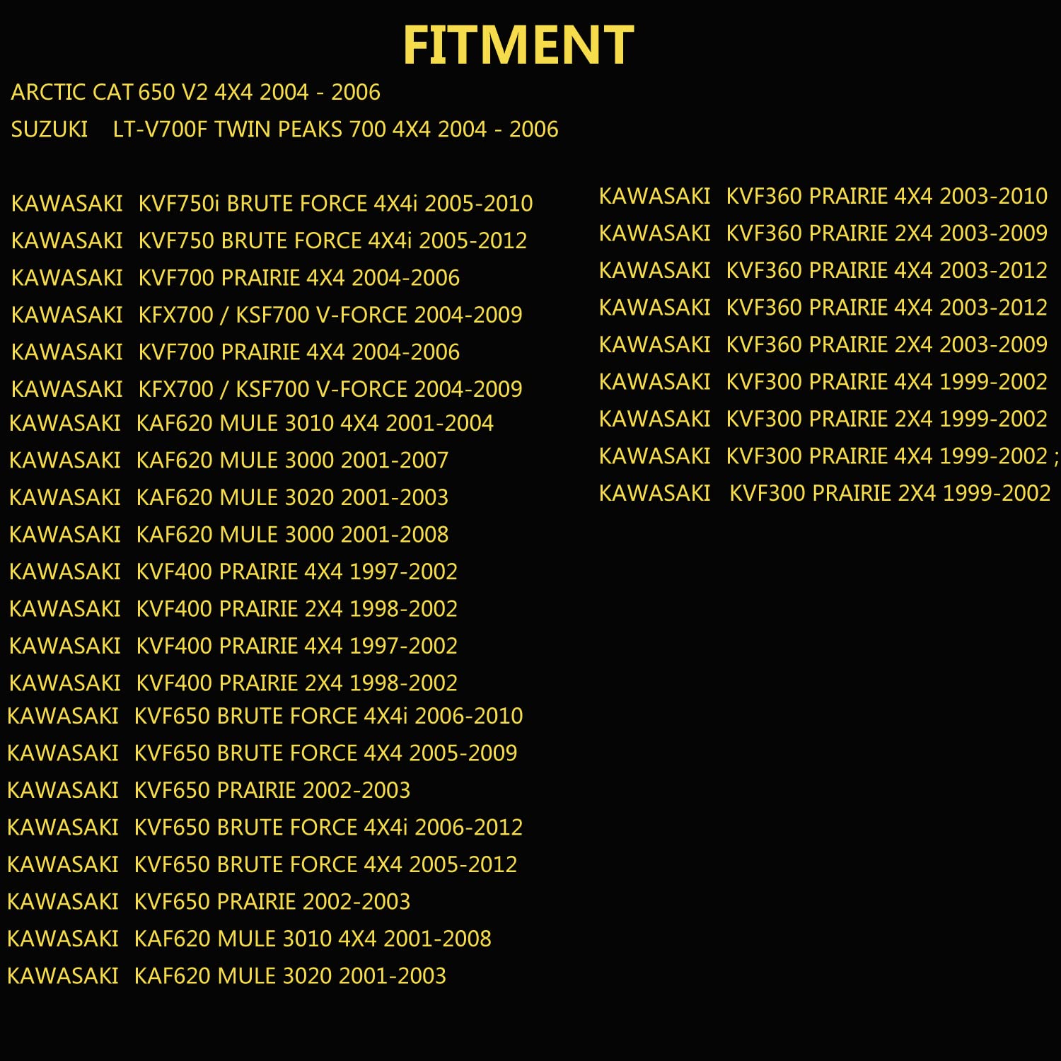 Primary Drive Clutch Puller Tool For Kawasaki Brute Force Prairie Mule Kvf750 Kvf700 Kvf650 Kaf620 Kvf400 Kvf360 Kvf300 Kaf620,Replace Oe #57001-1404/57001-1429,Compatible With Suzuki 700/Arctic Cat