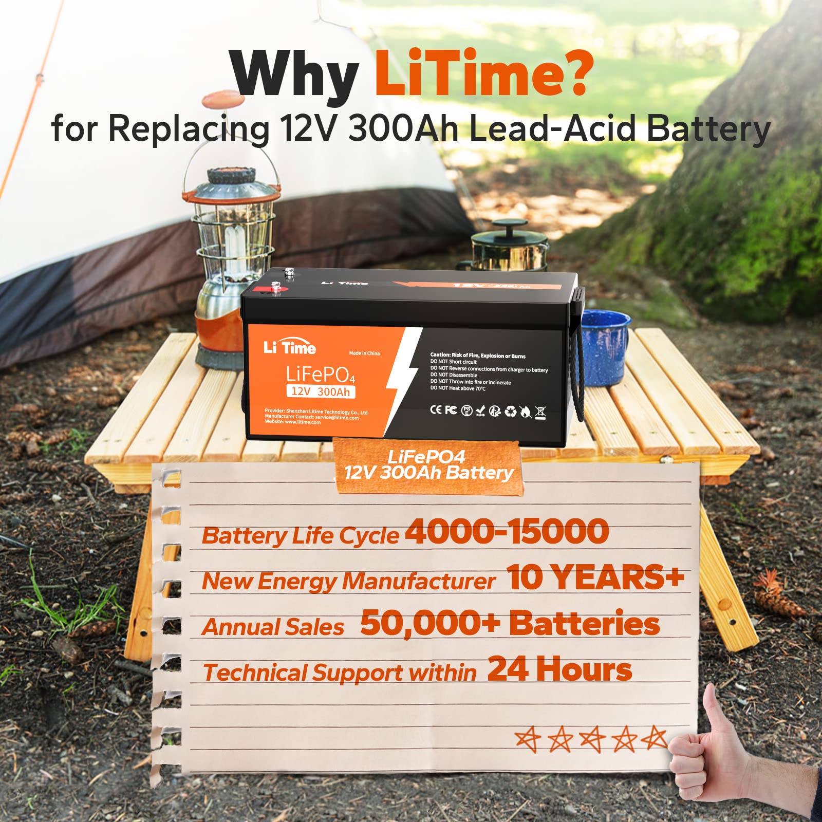 Litime 12V 300Ah Lifepo4 Battery, 200A Bms Rechargeable Lithium Battery With Up To 15000 Cycles, 3840Wh -Higher Energy Density,