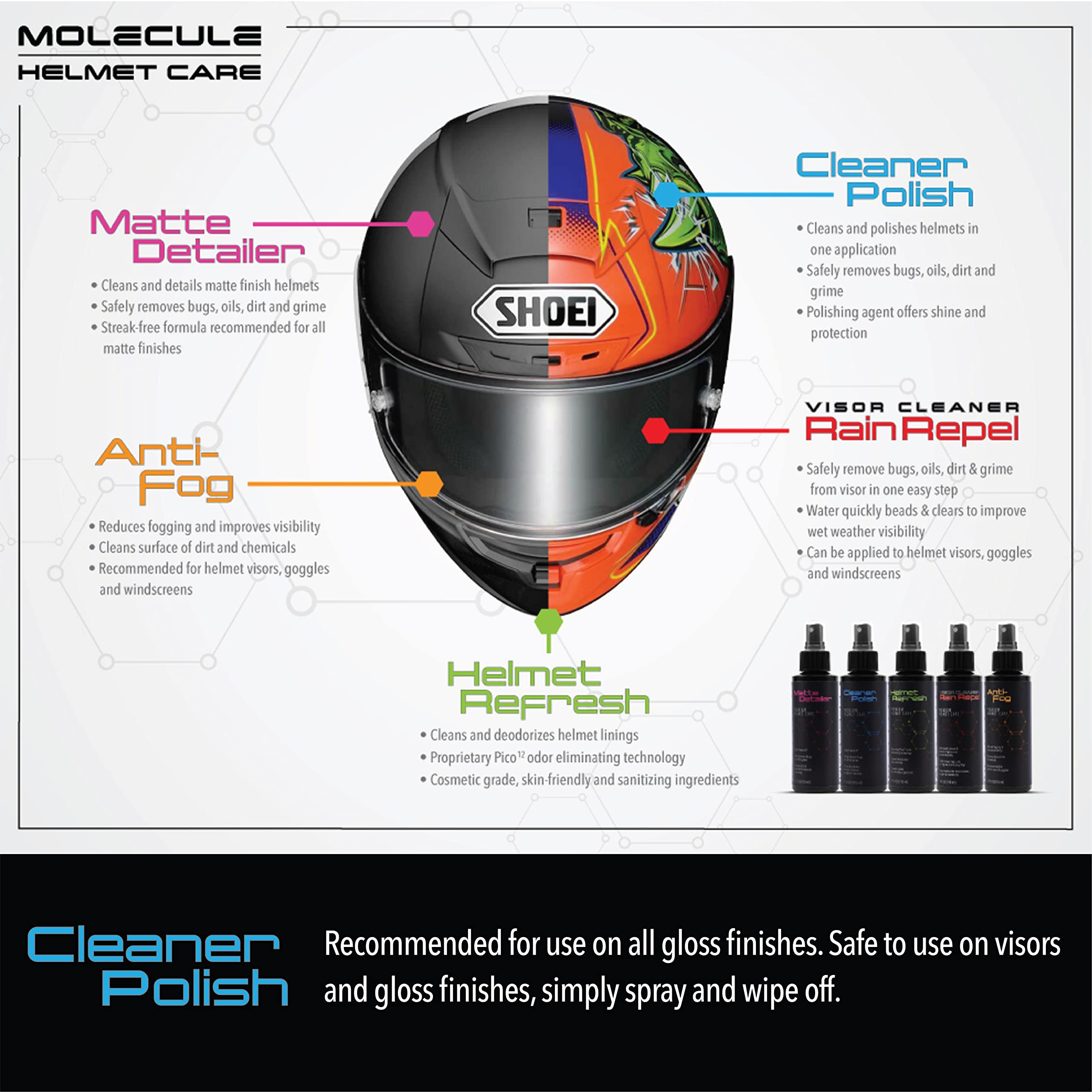 Molecule Helmet Cleaner Polish, Premium Helmet Care, Helmets, Visors, And Goggles, For Gloss Finishes, 4 Ounces