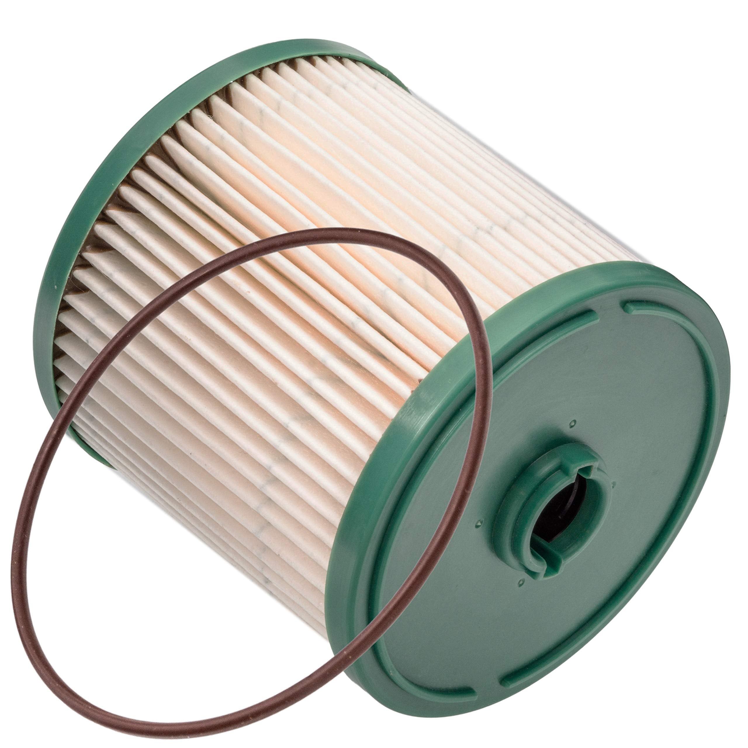 DOC'S DIESEL DODGE RAM 6.7L CUMMINS DIESEL FILTER SET 2019-2023 | Replaces 68436631AA 68157291AA 68436631AA | OEM Grade Fuel Fil