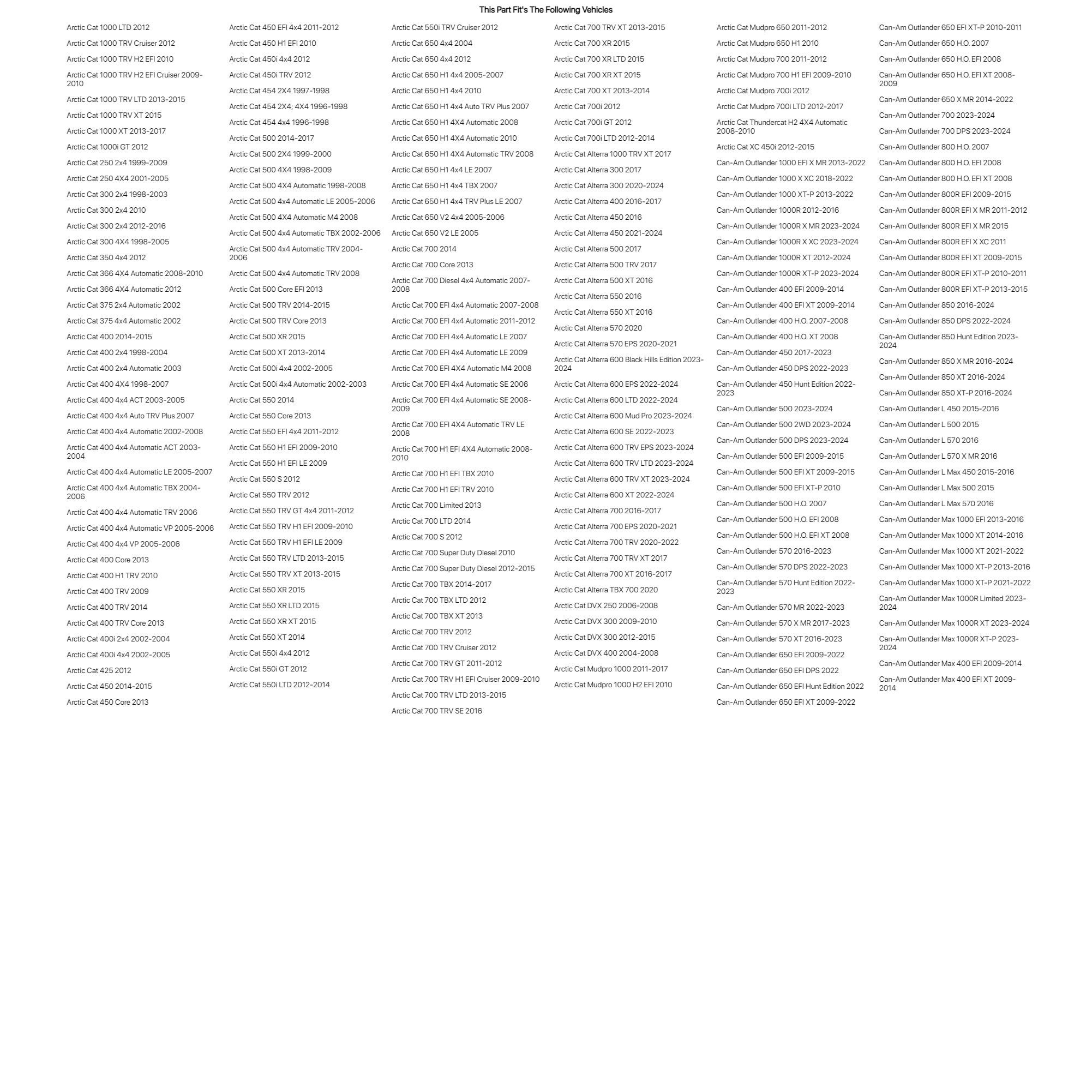 Tusk Atv Horn & Signal Kit With Flush Mount Signals For Yamaha Grizzly 700 4X4 2007-2023