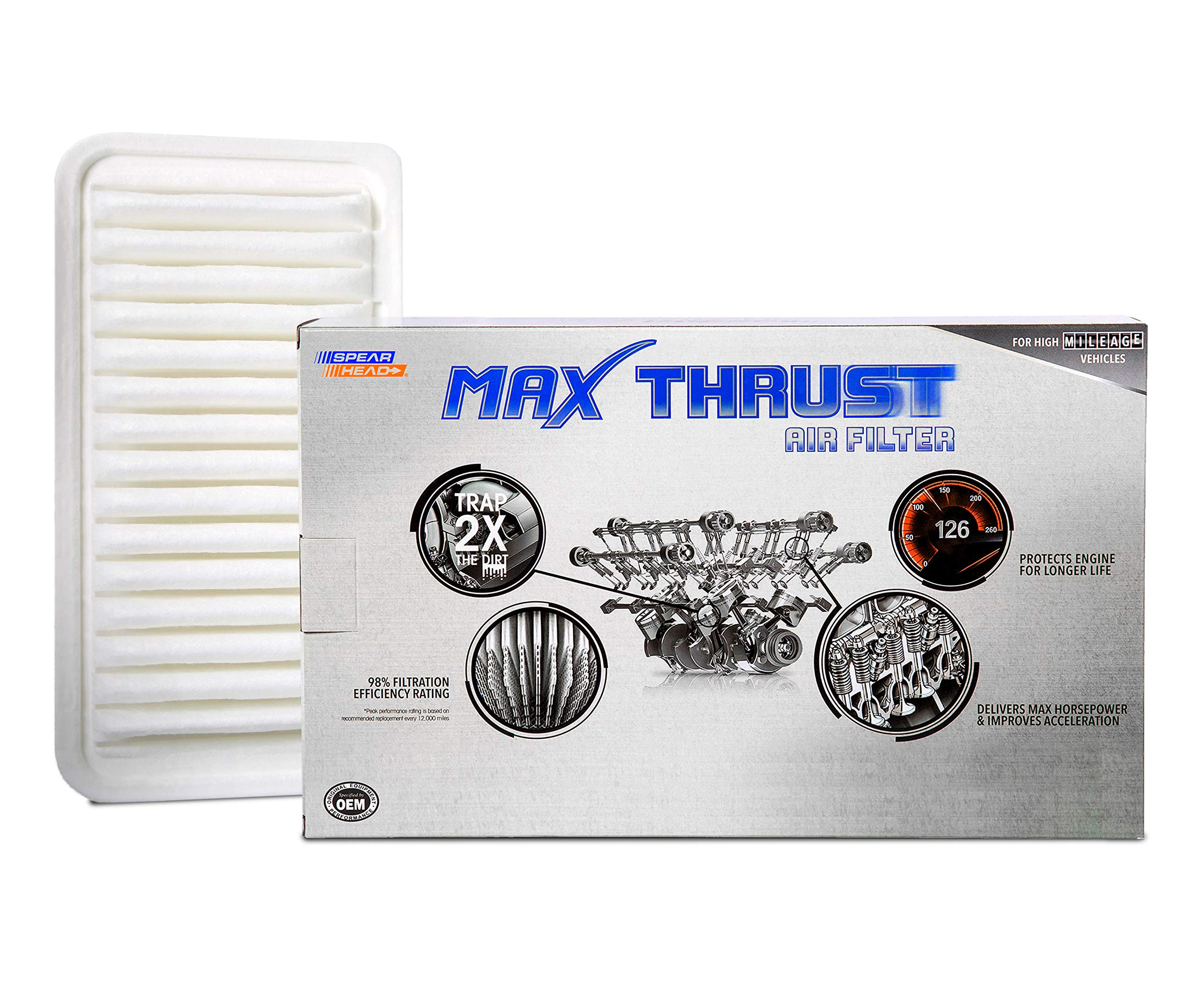 Spearhead Mpg Defense Max Thrust Engine Air Filter For All Mileage Vehicles, Fits Like Oem, Restores Mpg & Acceleration (Mt-482B