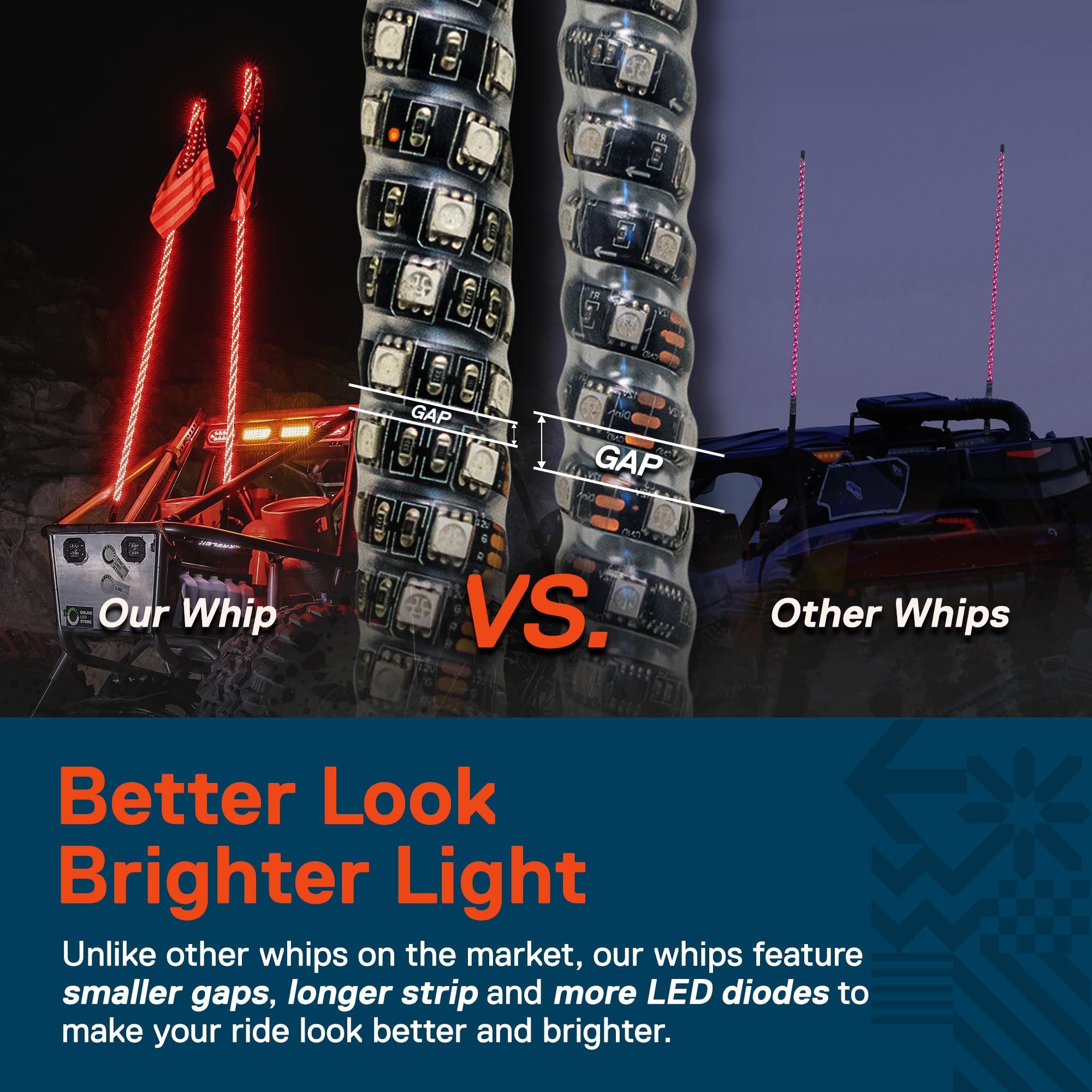 True Mods 6Ft Spiral Rgb Led Whip Light For Utv Atv [Rf Wireless Remote] Usa Flag Waterproof Led Lighted Whip Cb Antenna Pole St