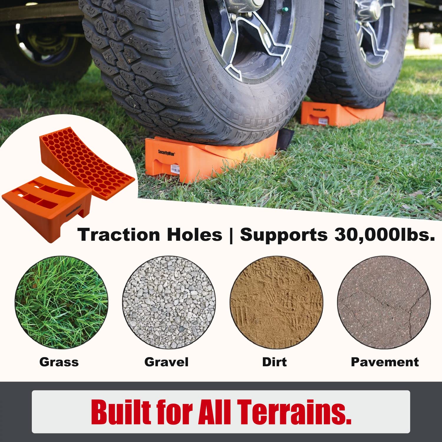 SECURITYMAN RV Leveling Ramps 2 Pack Kit | Premium Anti Slip Camper Leveler | Trailer Wheel Chocks for Dual Axle Trailers - Fast