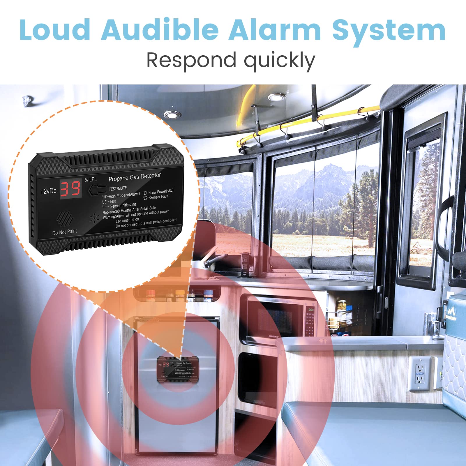 Funomo Rv Propane Gas Detector, 85Db Loud Alarm Dc 12V, Mini Compact Design Rv Propane Alarm For Trailer, Camper, Motorhome, Motorcoach (Black)